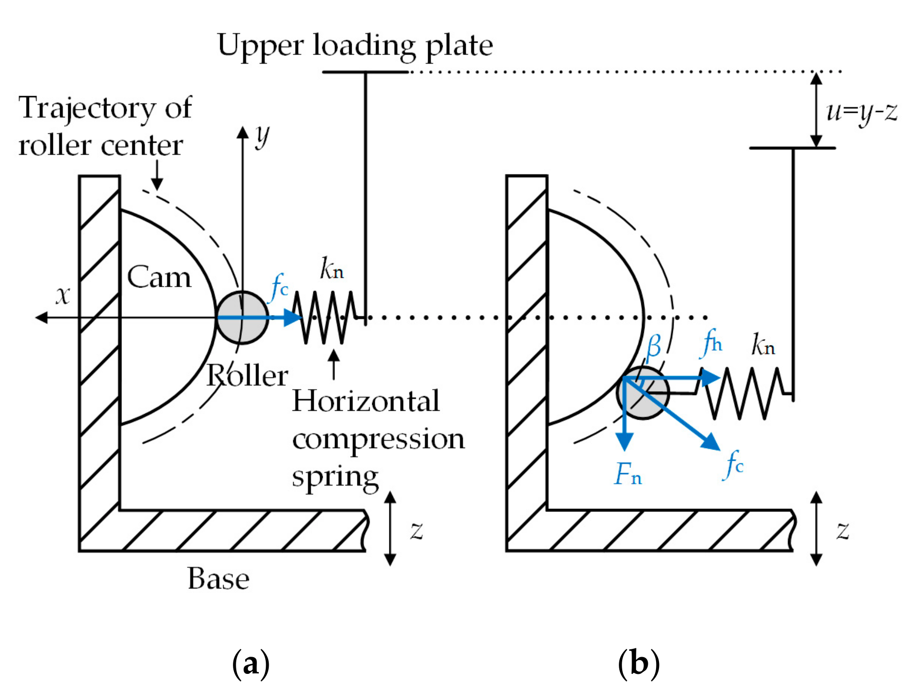 Applsci 10 03573 g003
