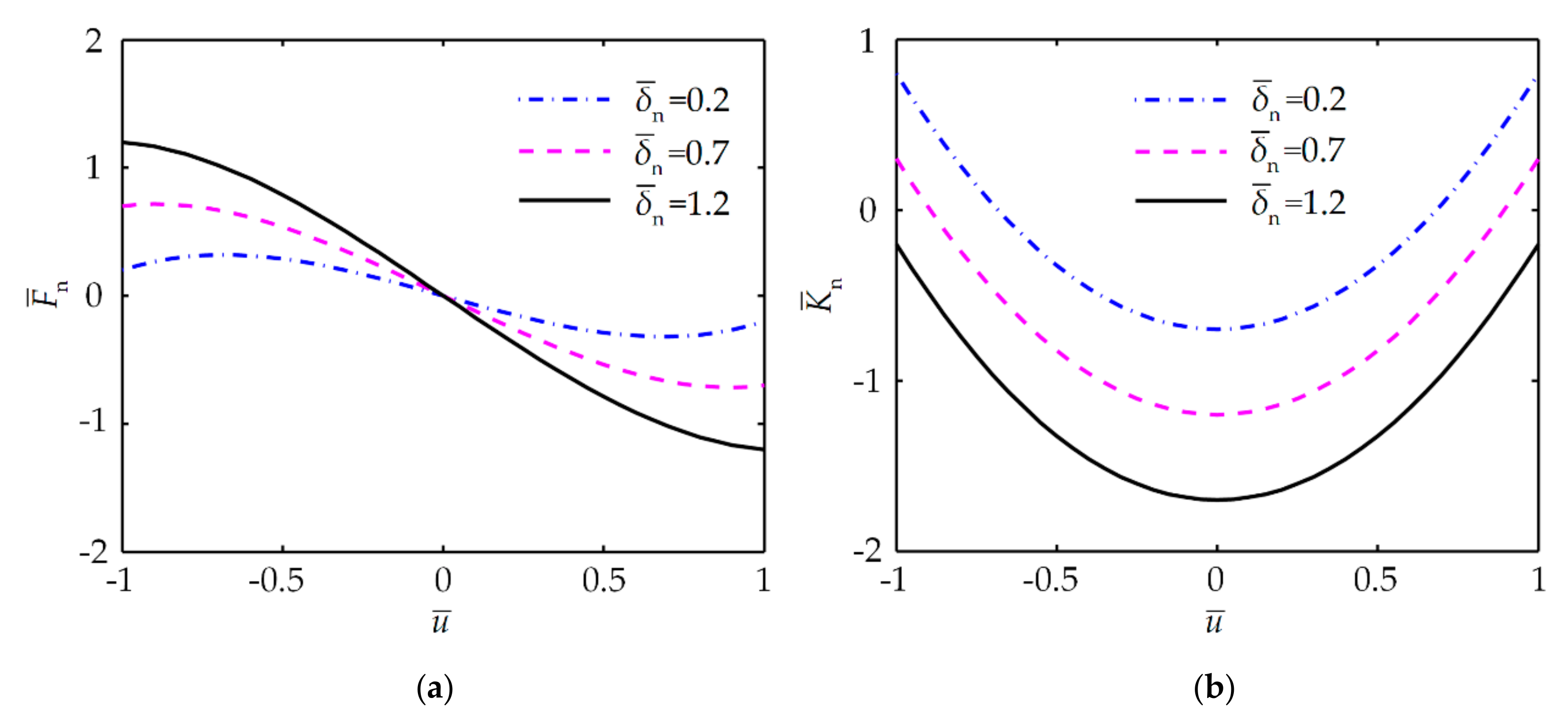 Applsci 10 03573 g004