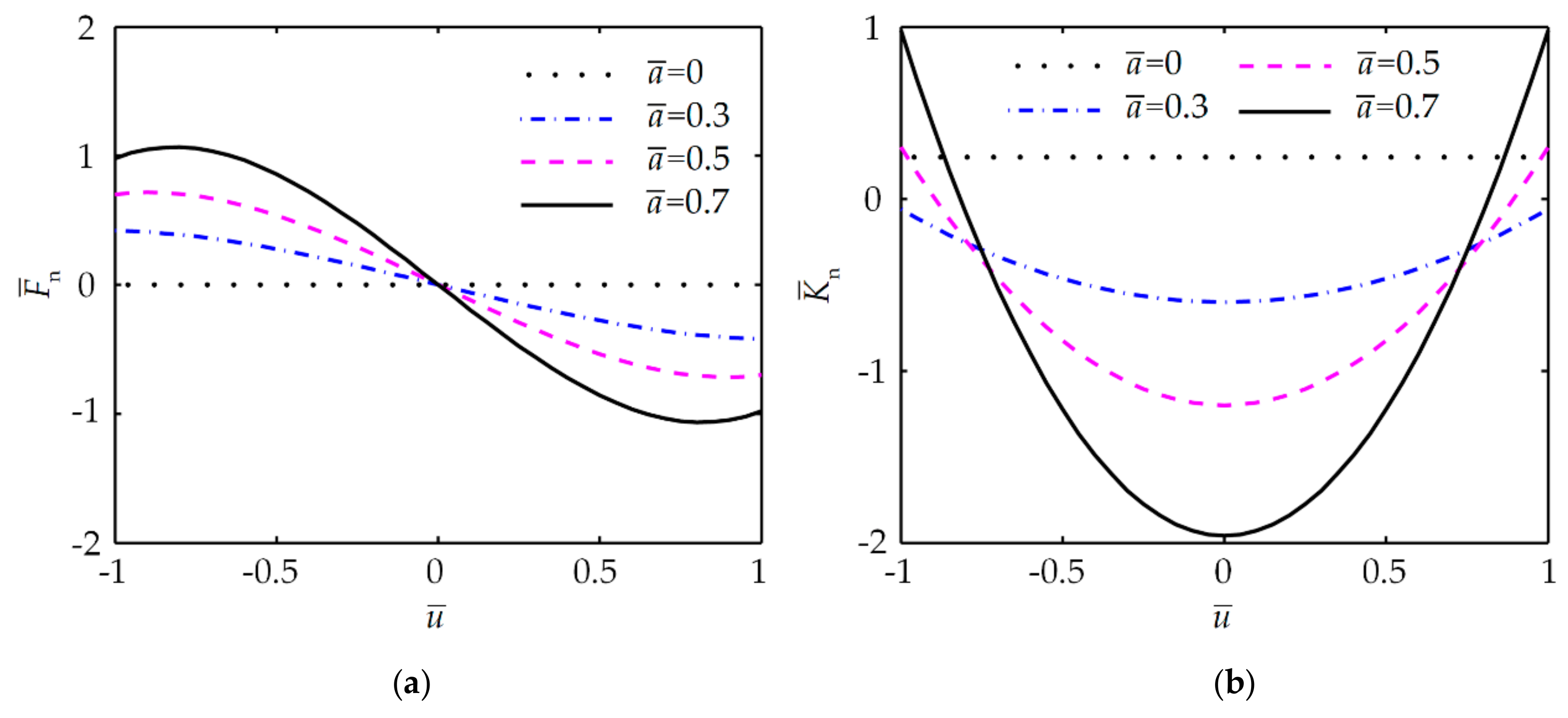 Applsci 10 03573 g005