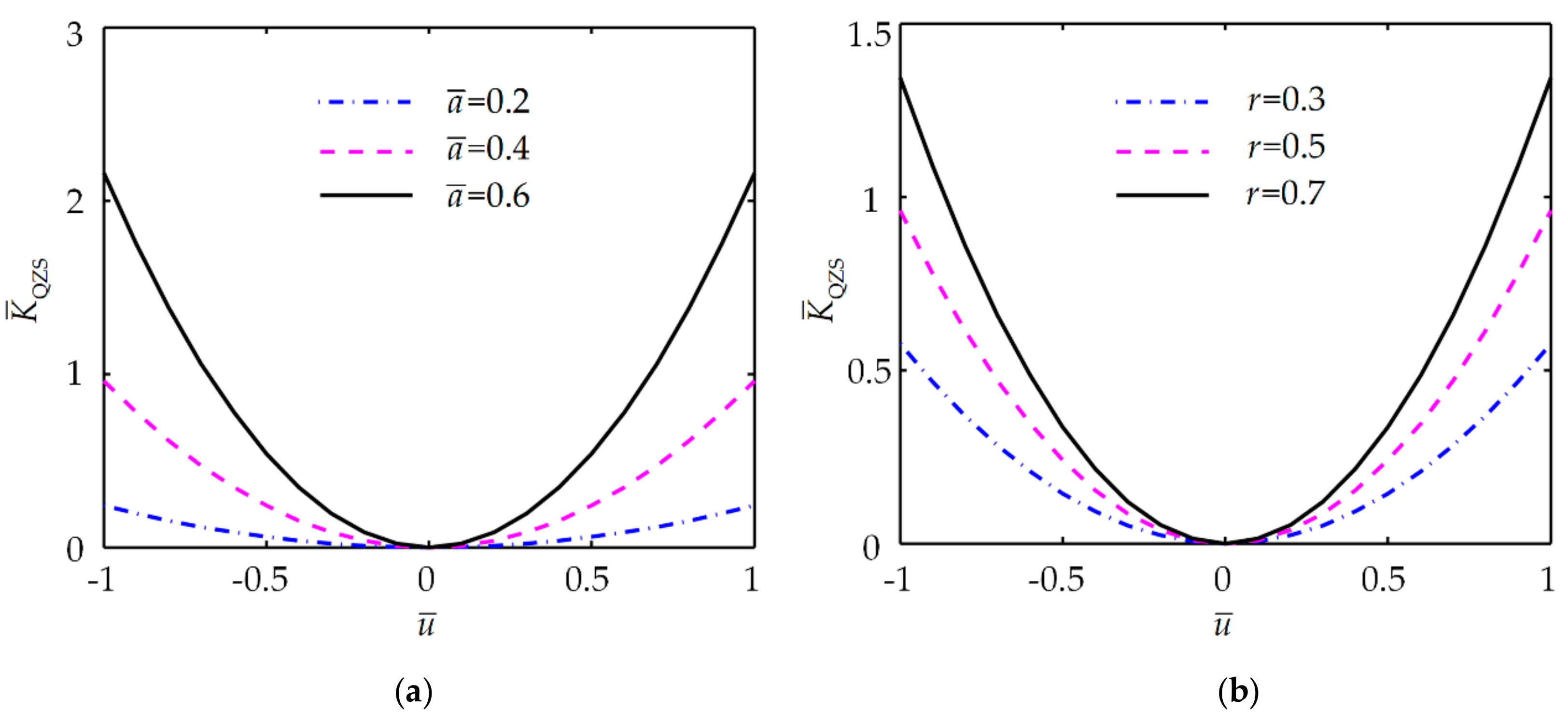 Applsci 10 03573 g007