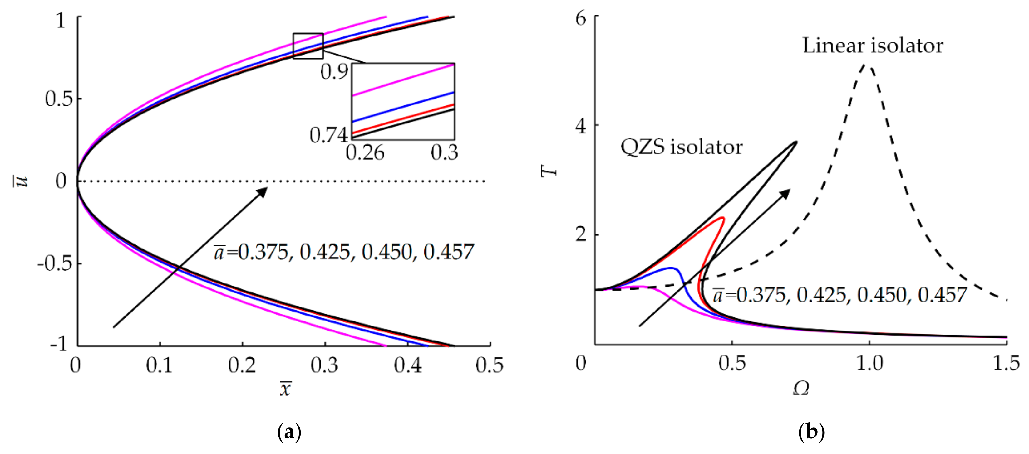 Applsci 10 03573 g011