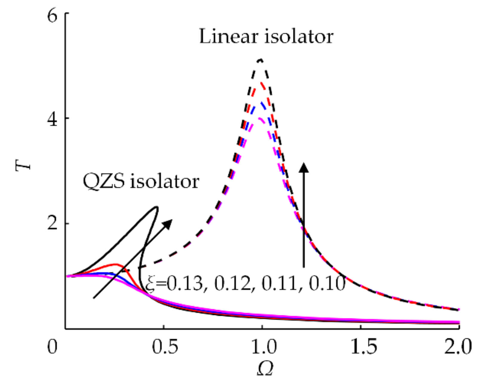 Applsci 10 03573 g012