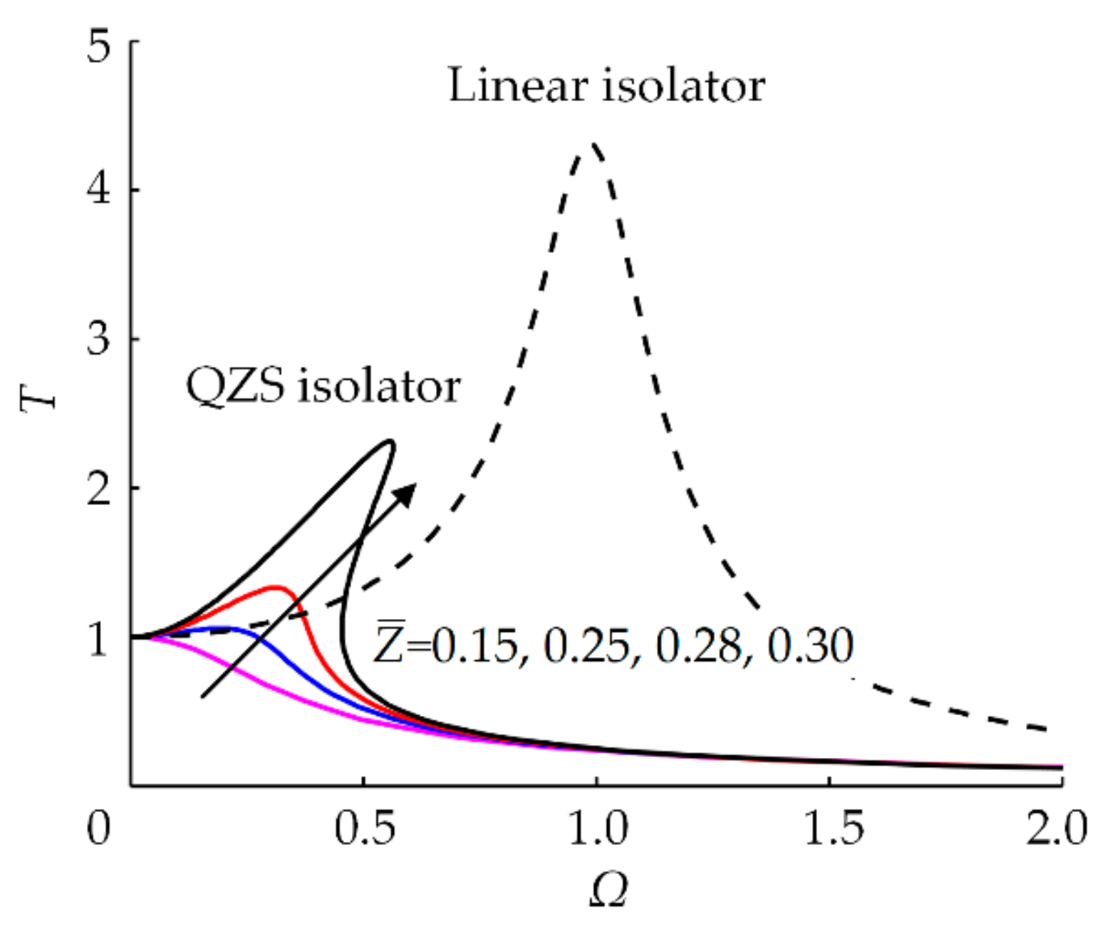Applsci 10 03573 g013