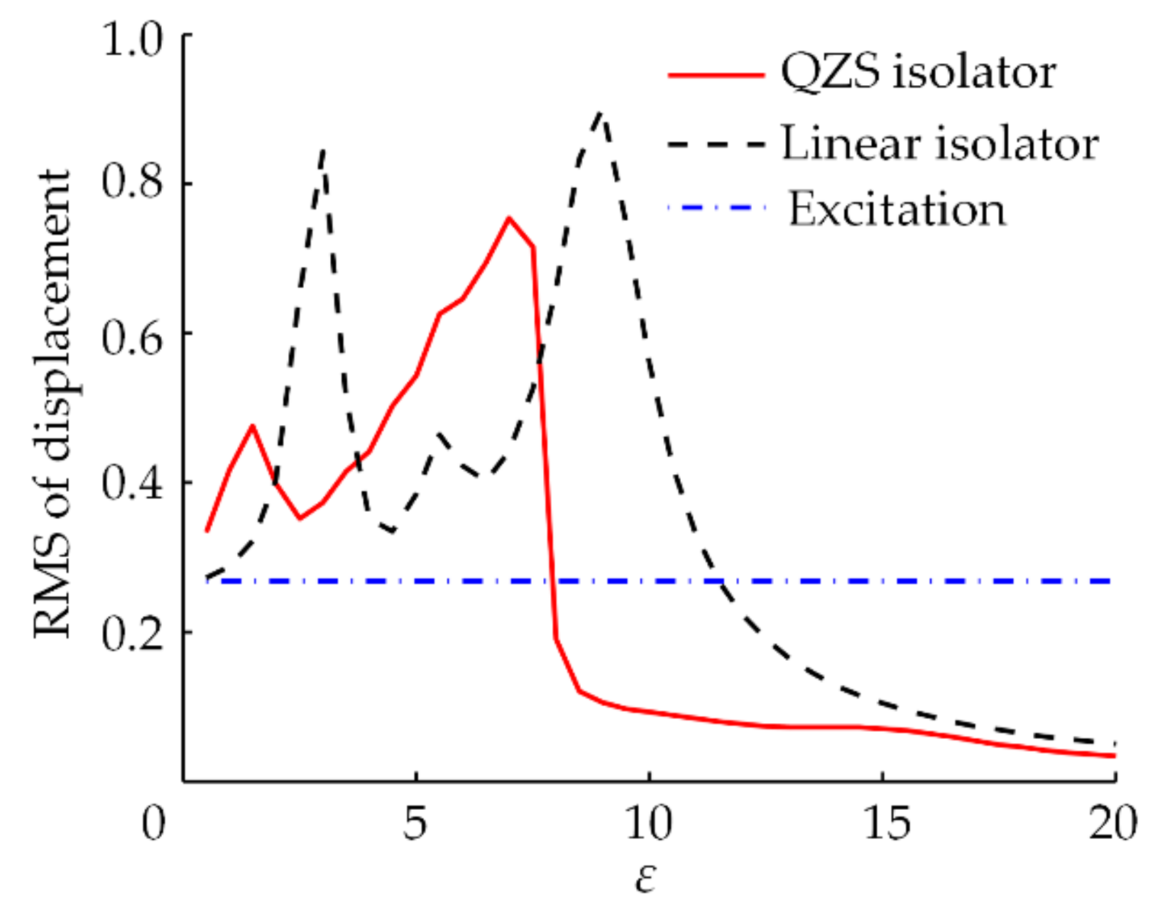 Applsci 10 03573 g016