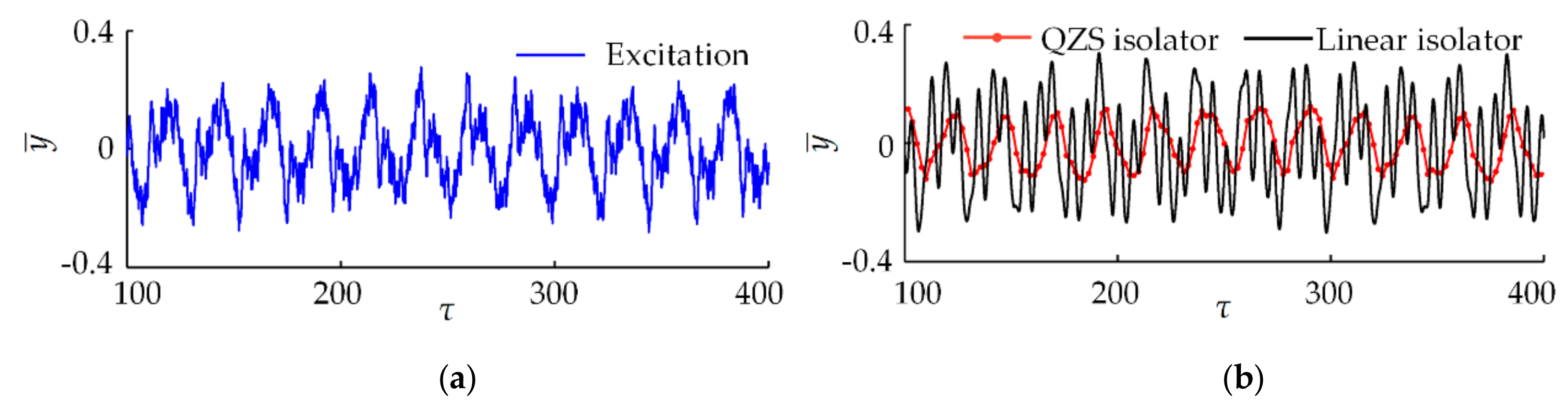 Applsci 10 03573 g017
