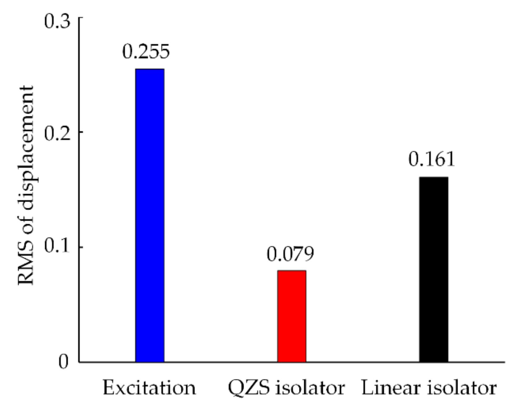 Applsci 10 03573 g019