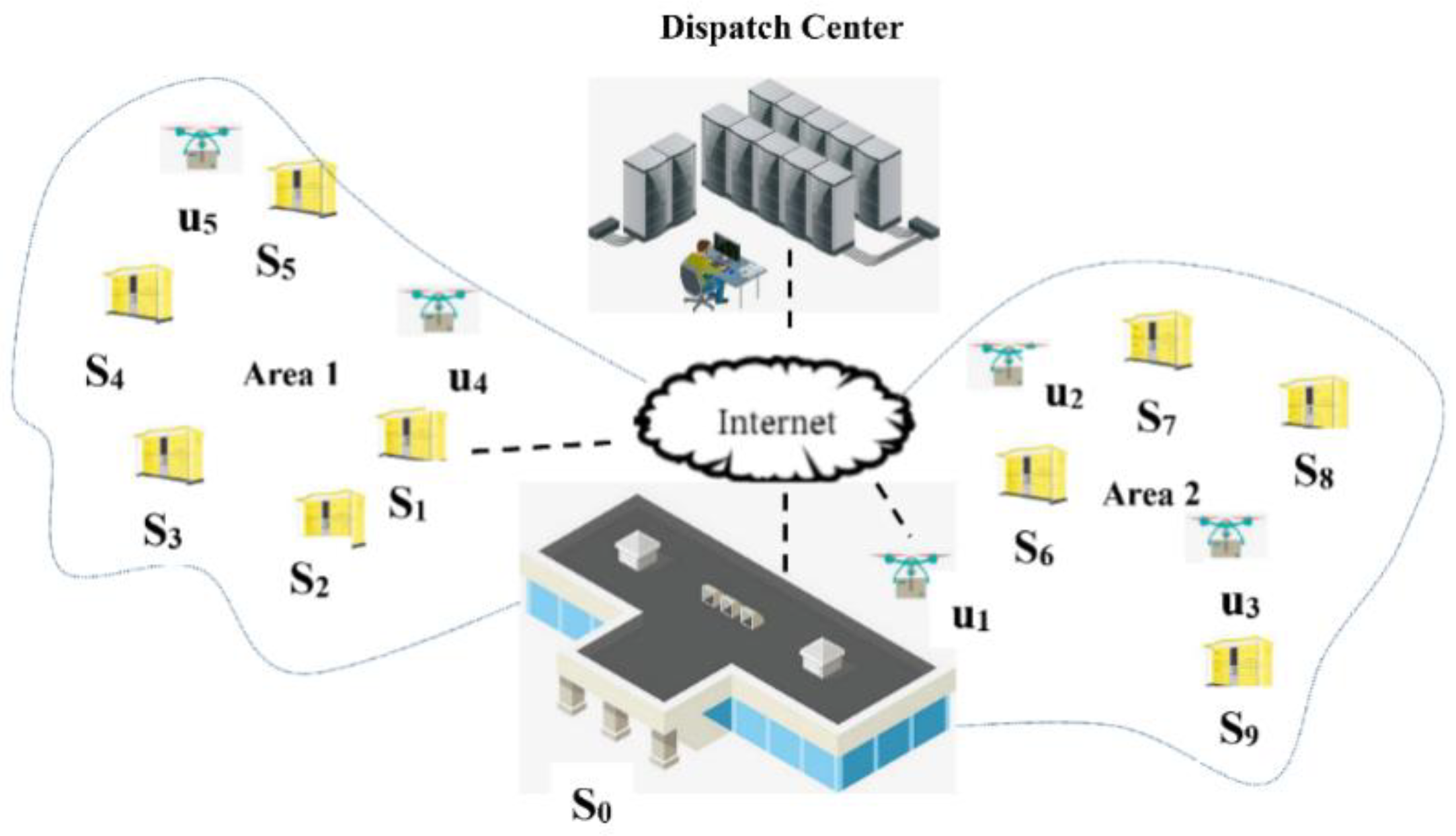 Applsci 10 03575 g002