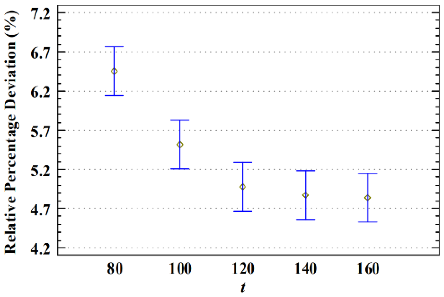 Applsci 10 03575 g003
