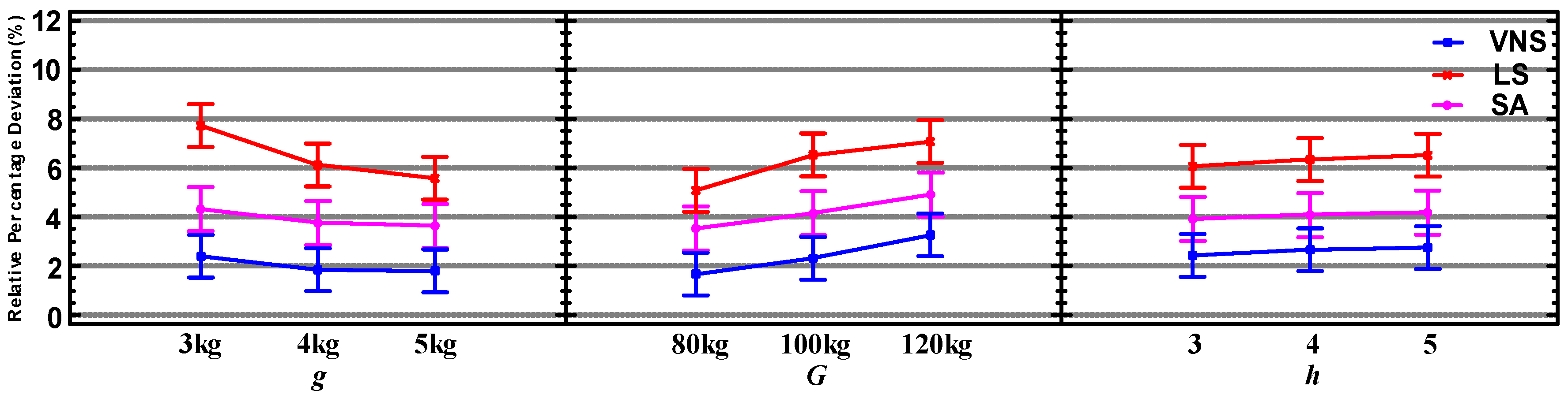 Applsci 10 03575 g006