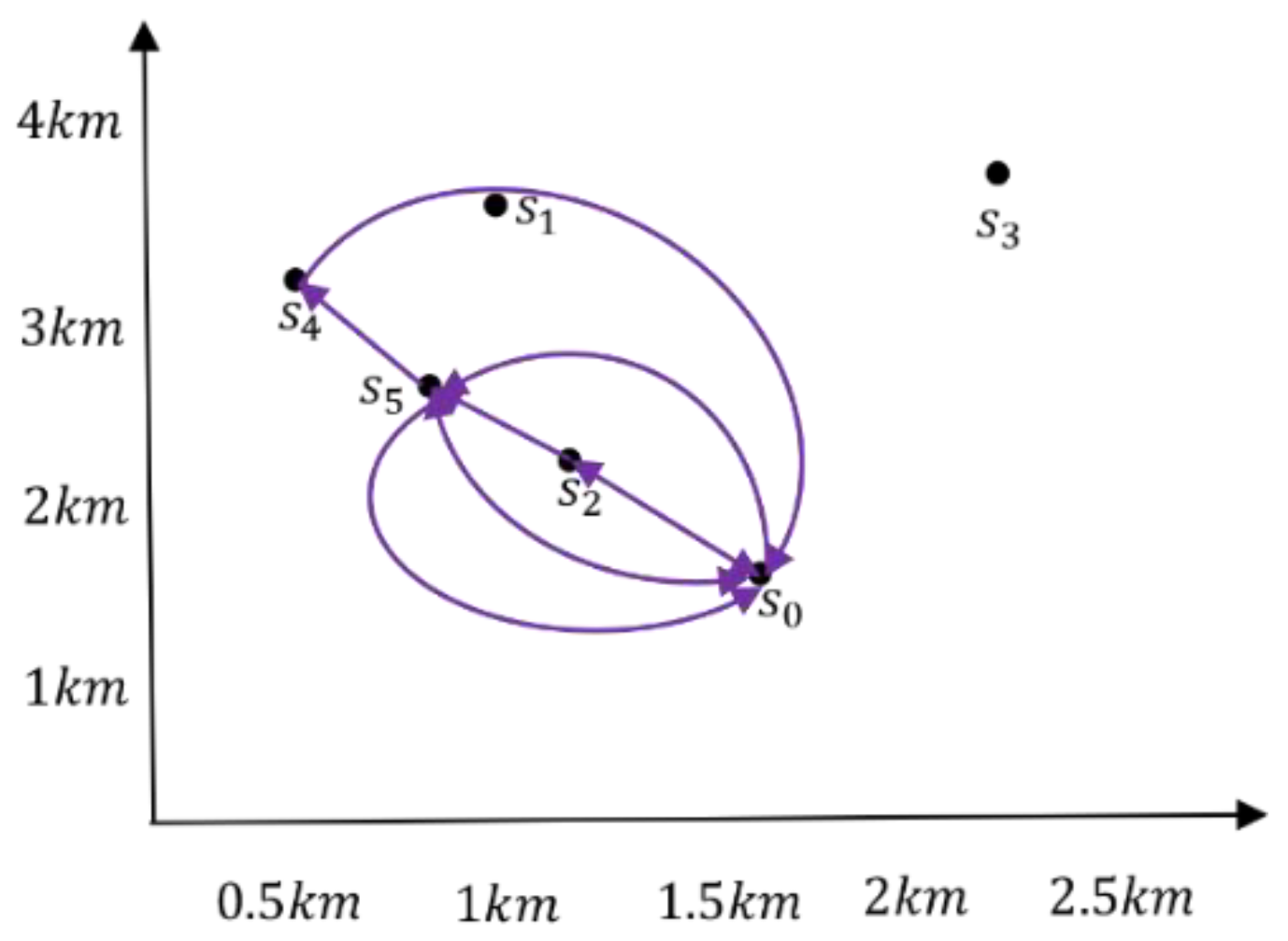 Applsci 10 03575 g010