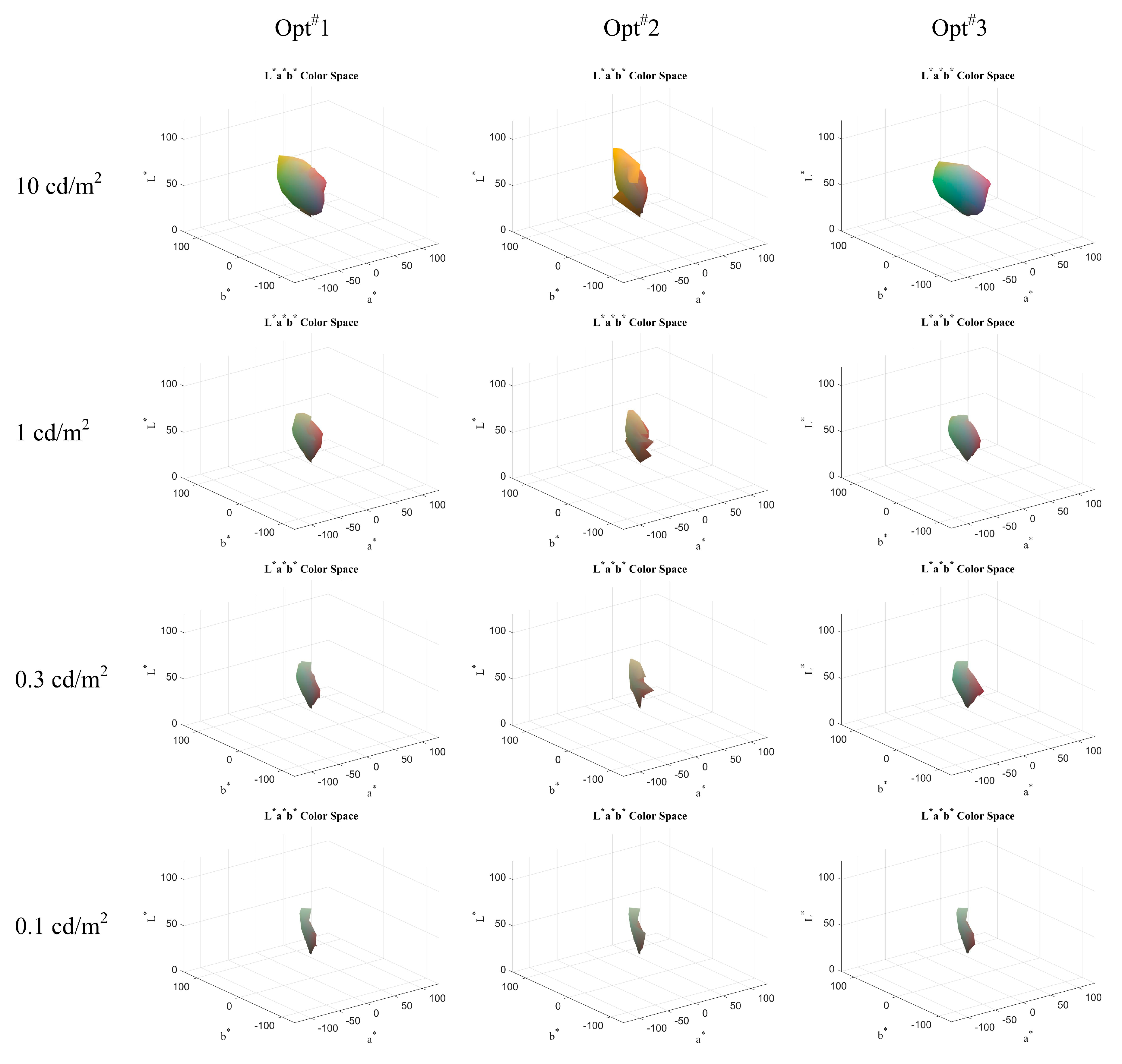Applsci 10 03579 g003