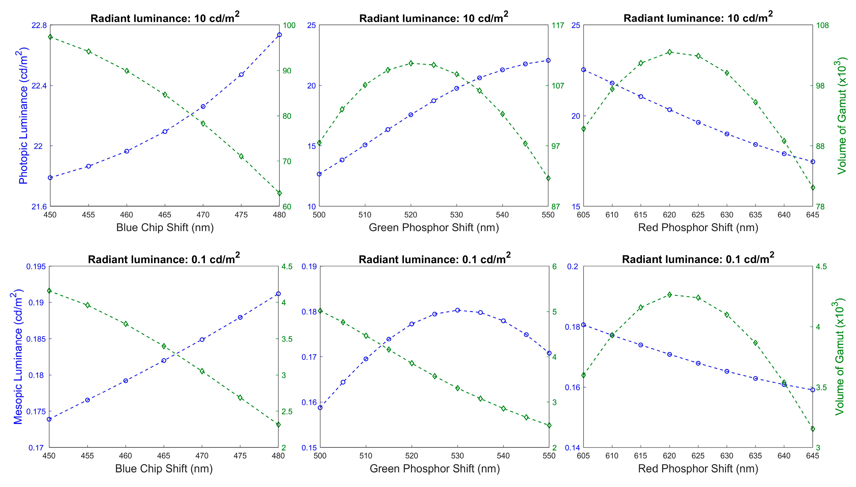 Applsci 10 03579 g005