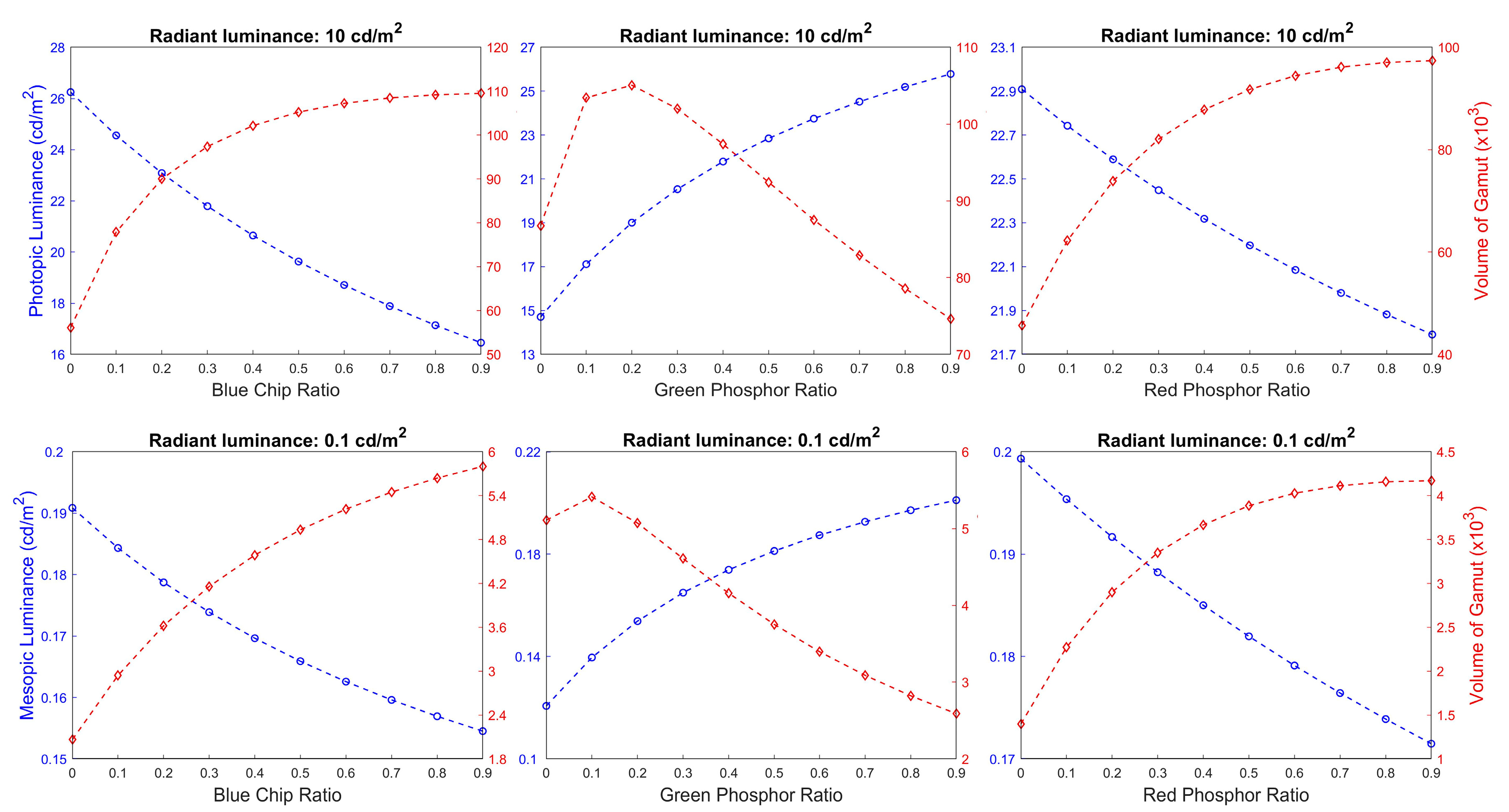 Applsci 10 03579 g006