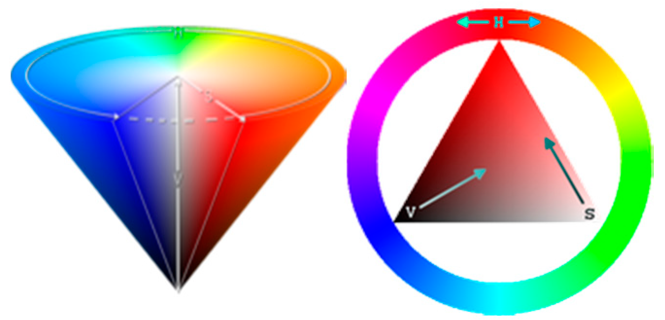 Applsci 10 03581 g002