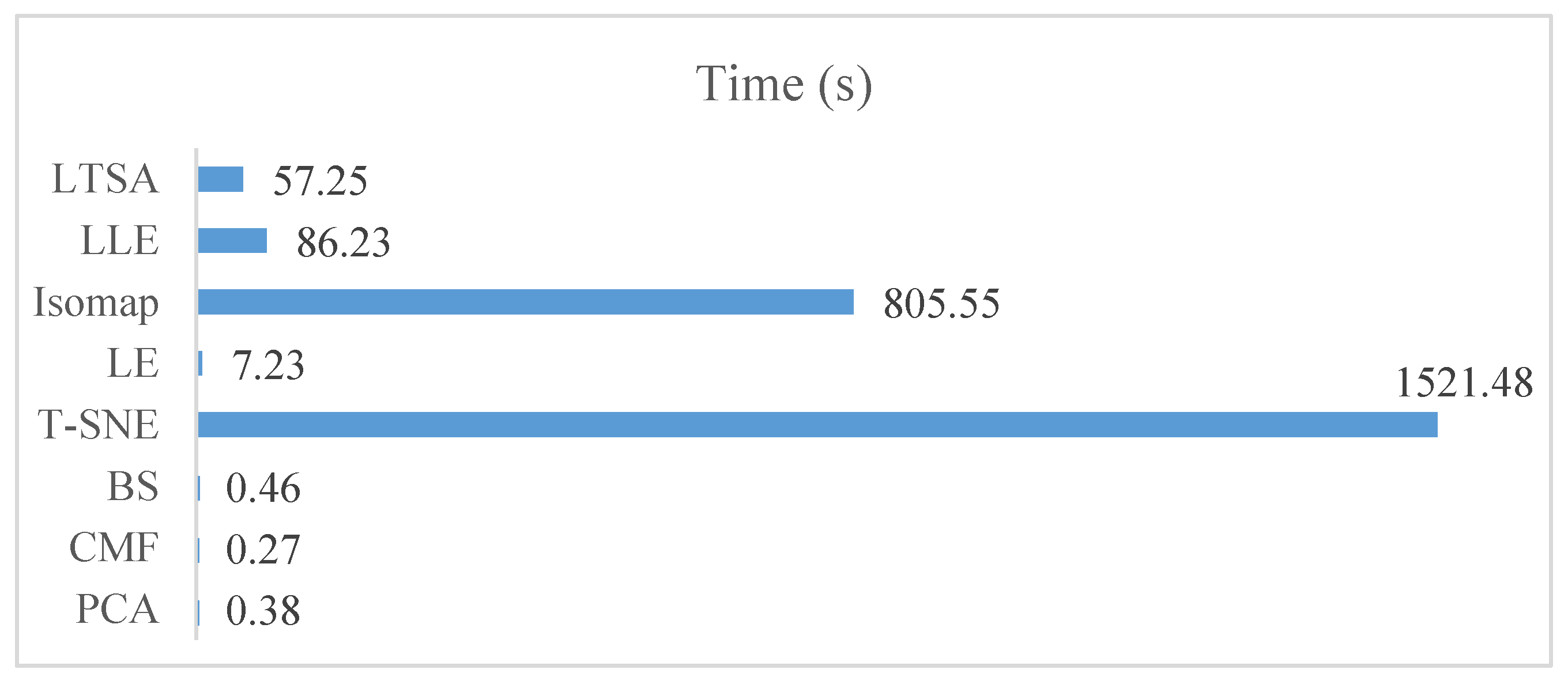 Applsci 10 03581 g009