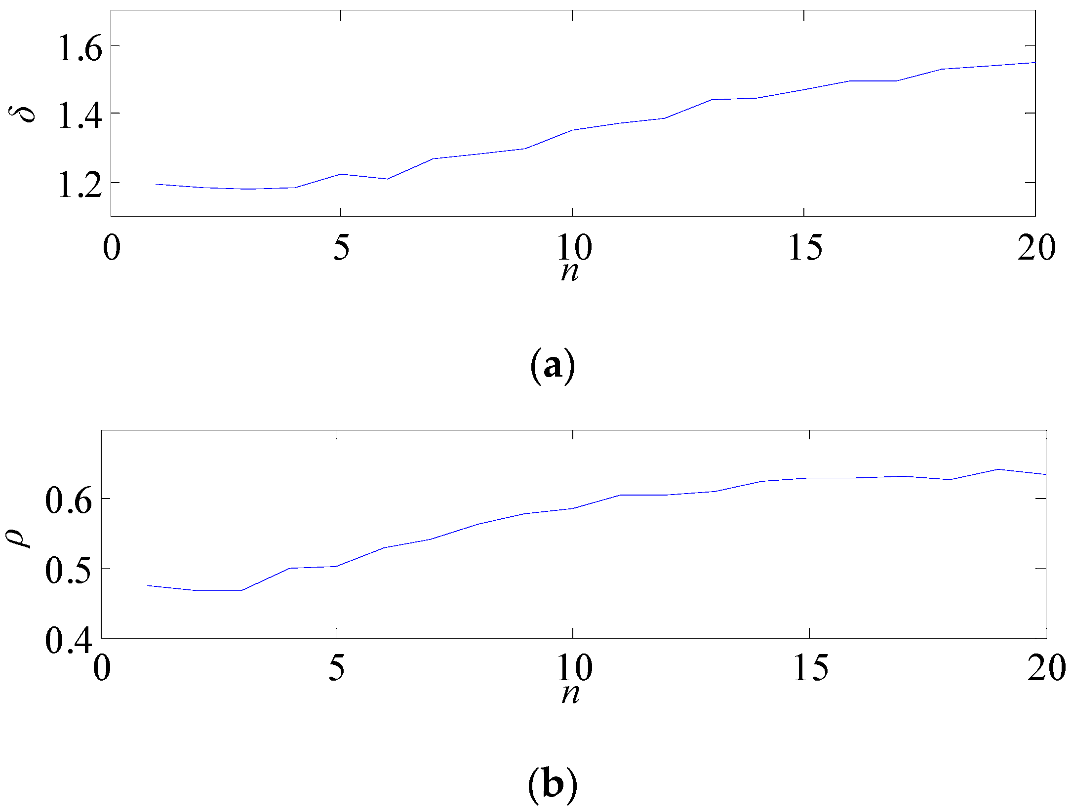 Applsci 10 03581 g010a