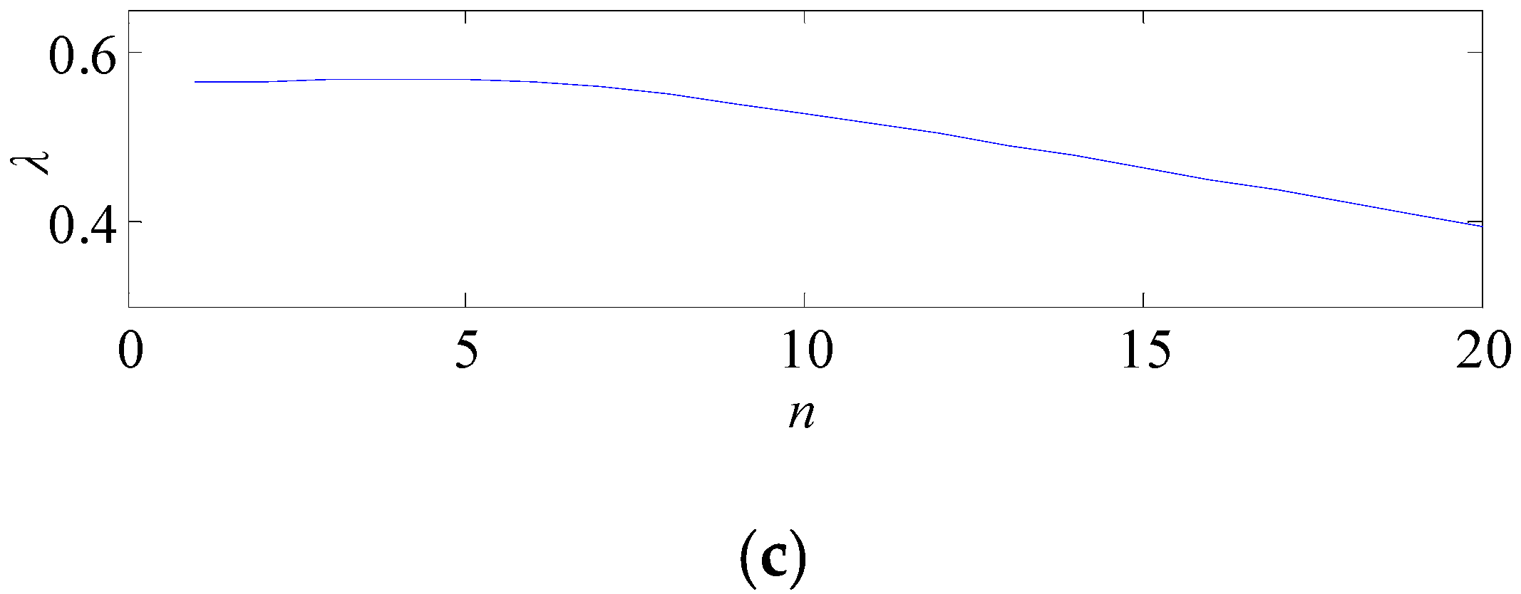 Applsci 10 03581 g010b