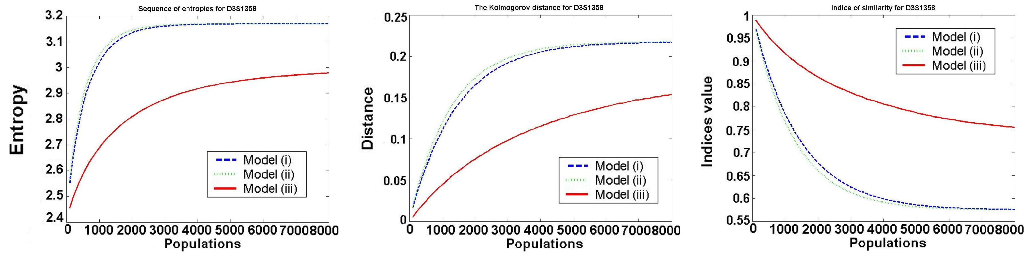 Applsci 10 03585 g002