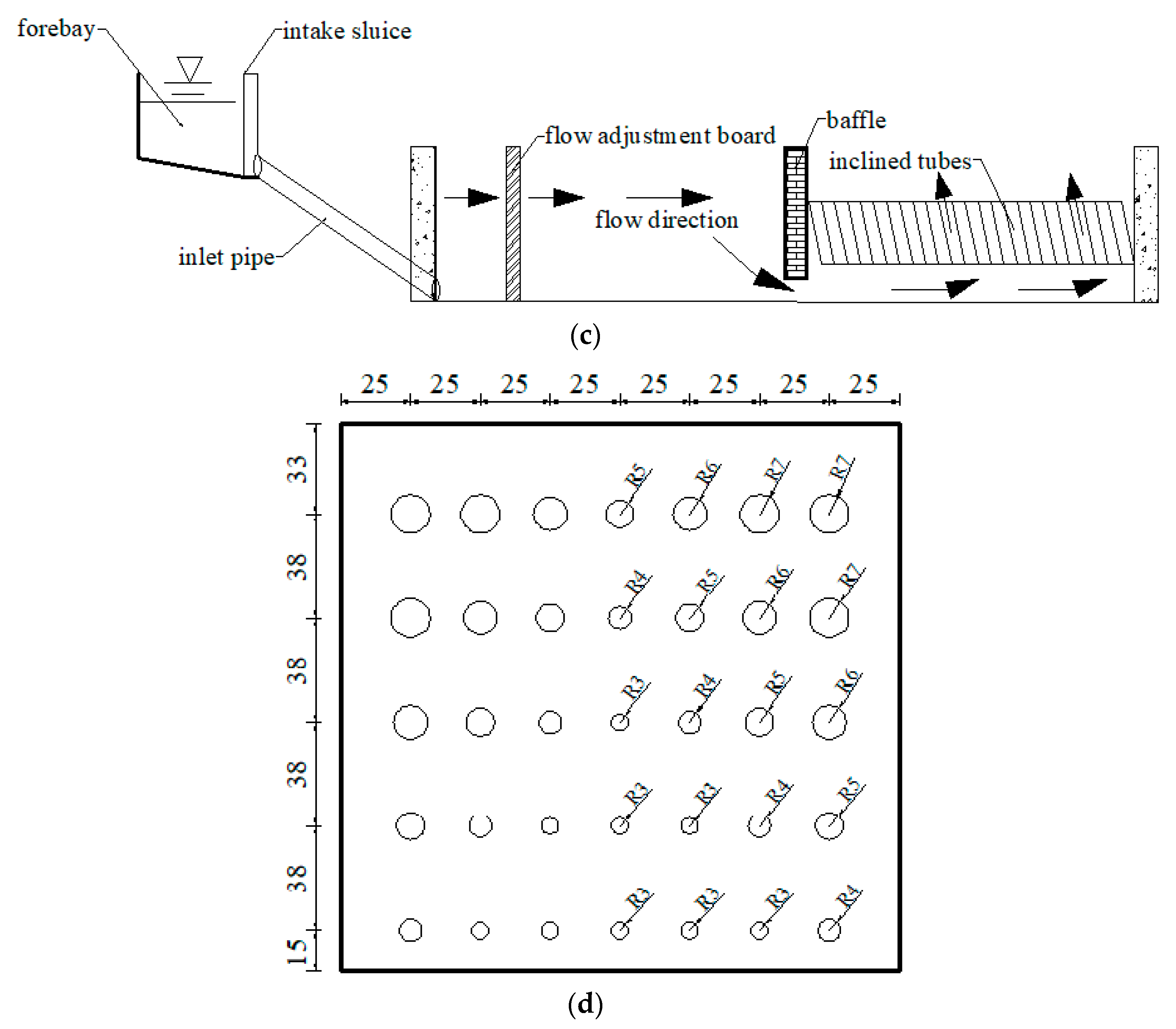 Applsci 10 03586 g001b