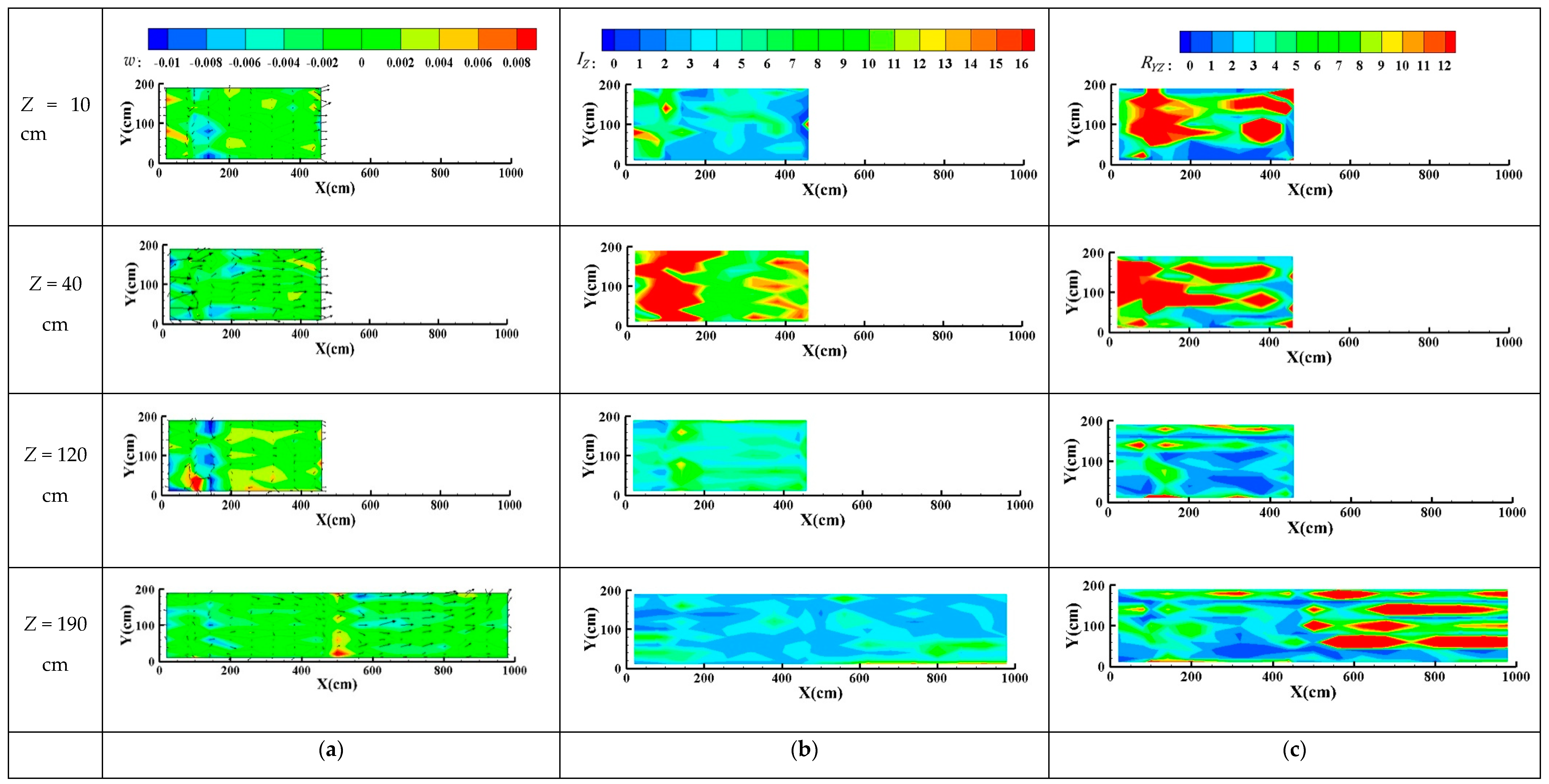 Applsci 10 03586 g006