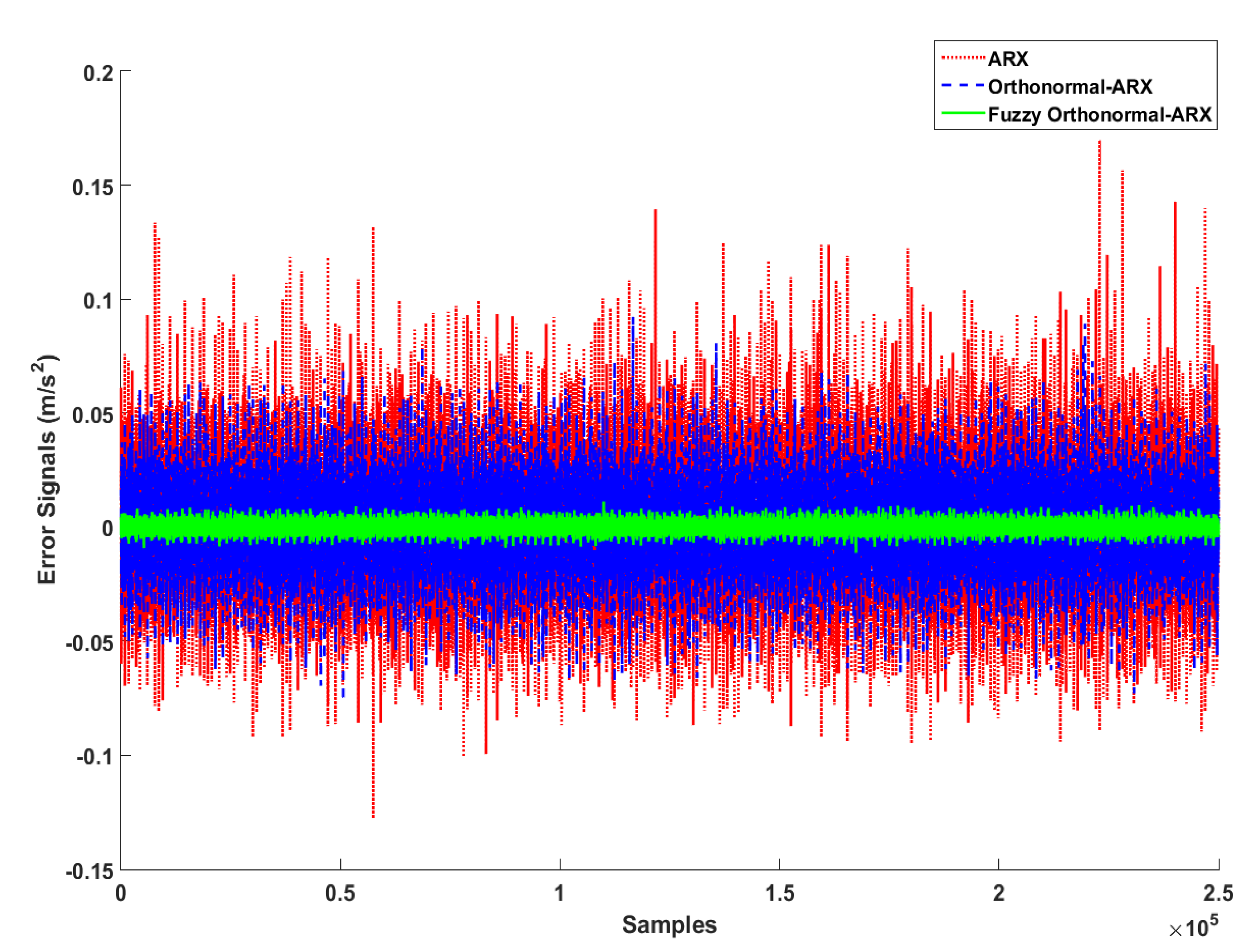 Applsci 10 03587 g002