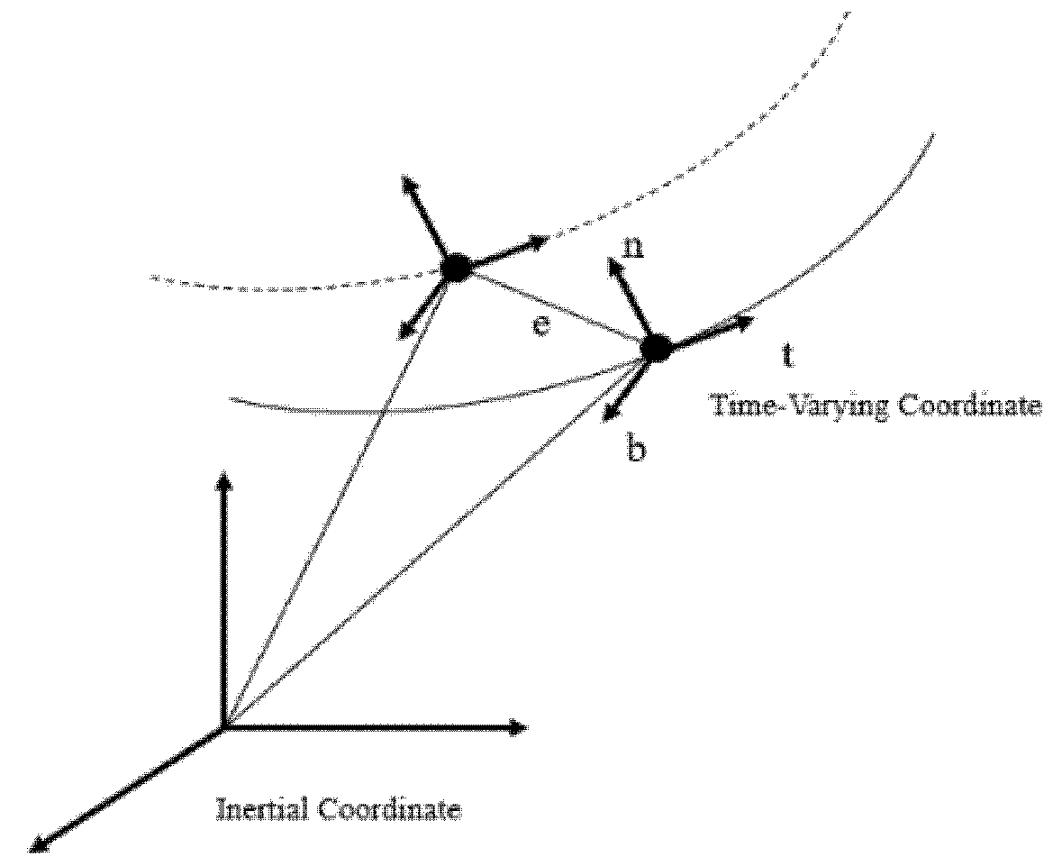 Applsci 10 03592 g002 Applsci 10 03592 g002
