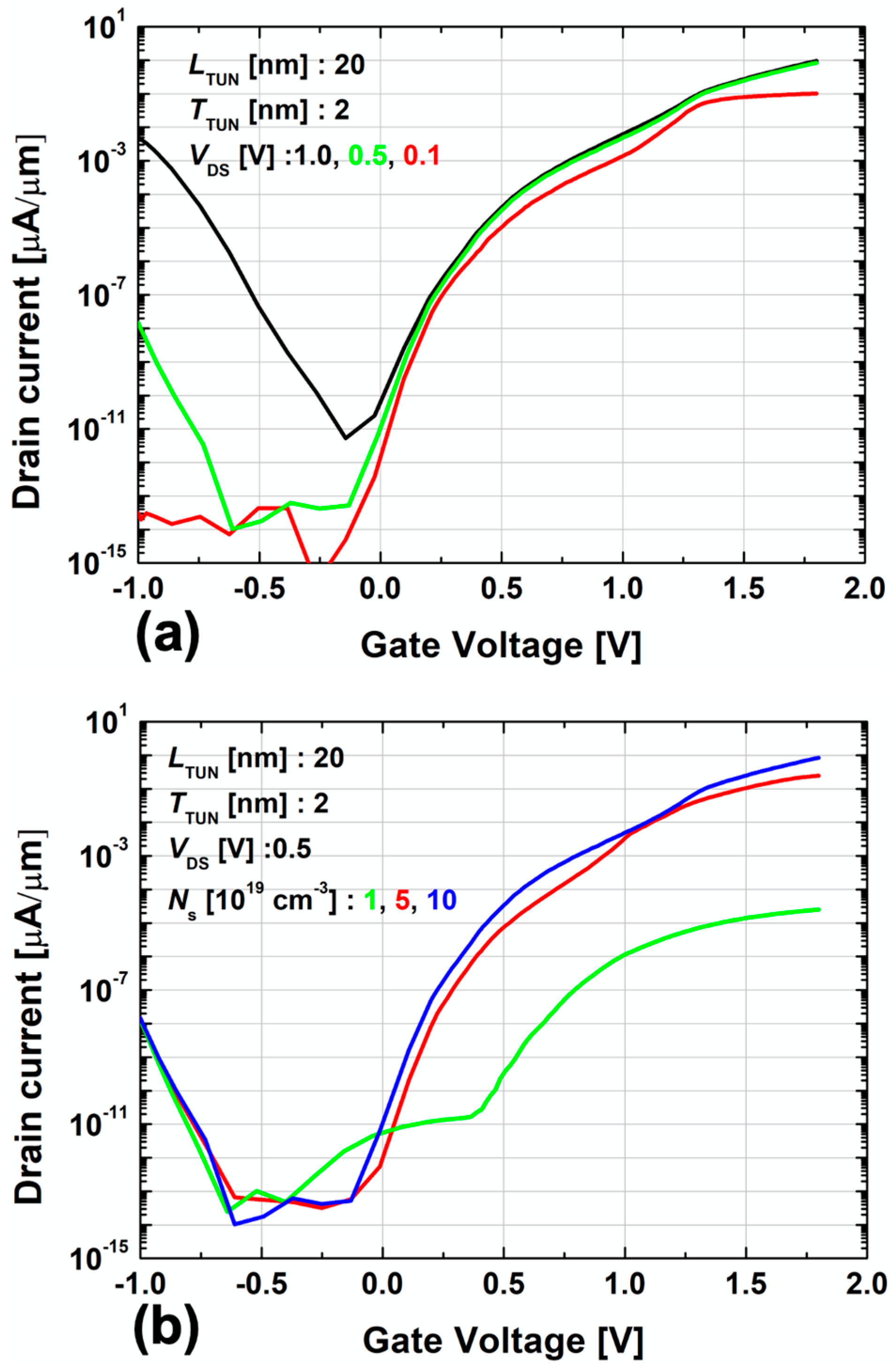 Applsci 10 03596 g003