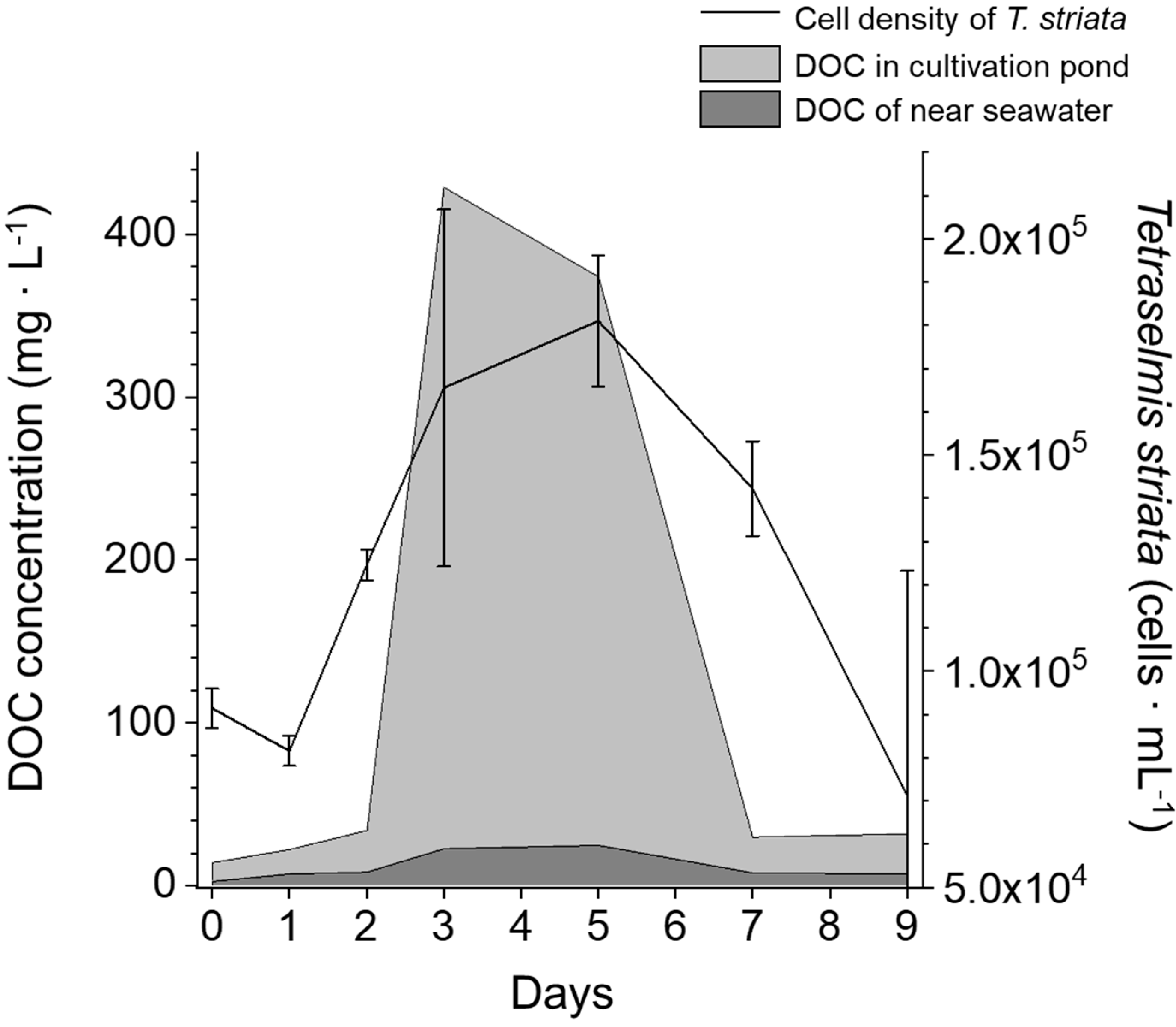 Applsci 10 03601 g003