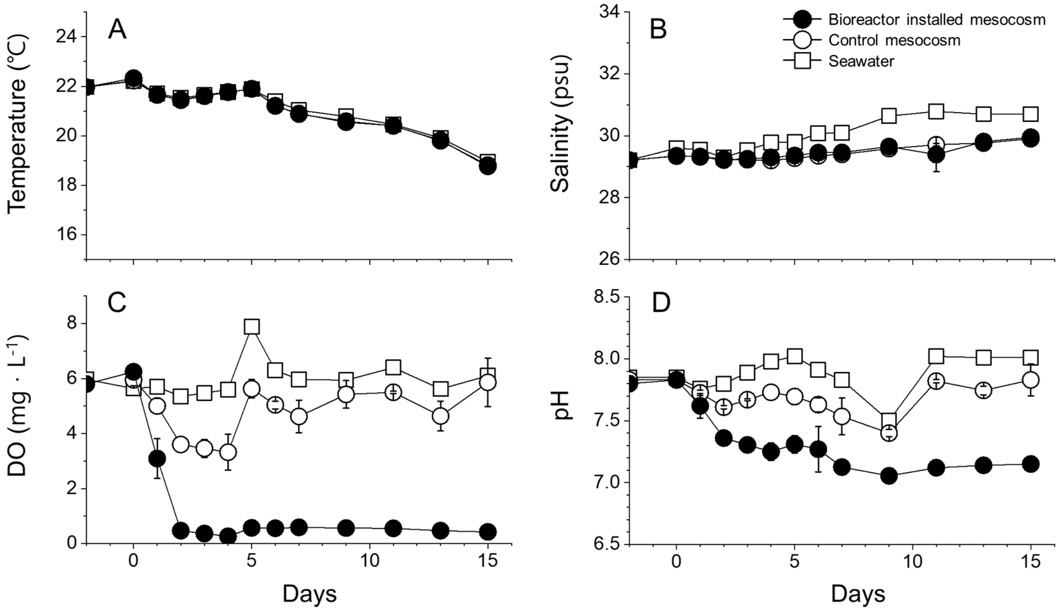 Applsci 10 03601 g005