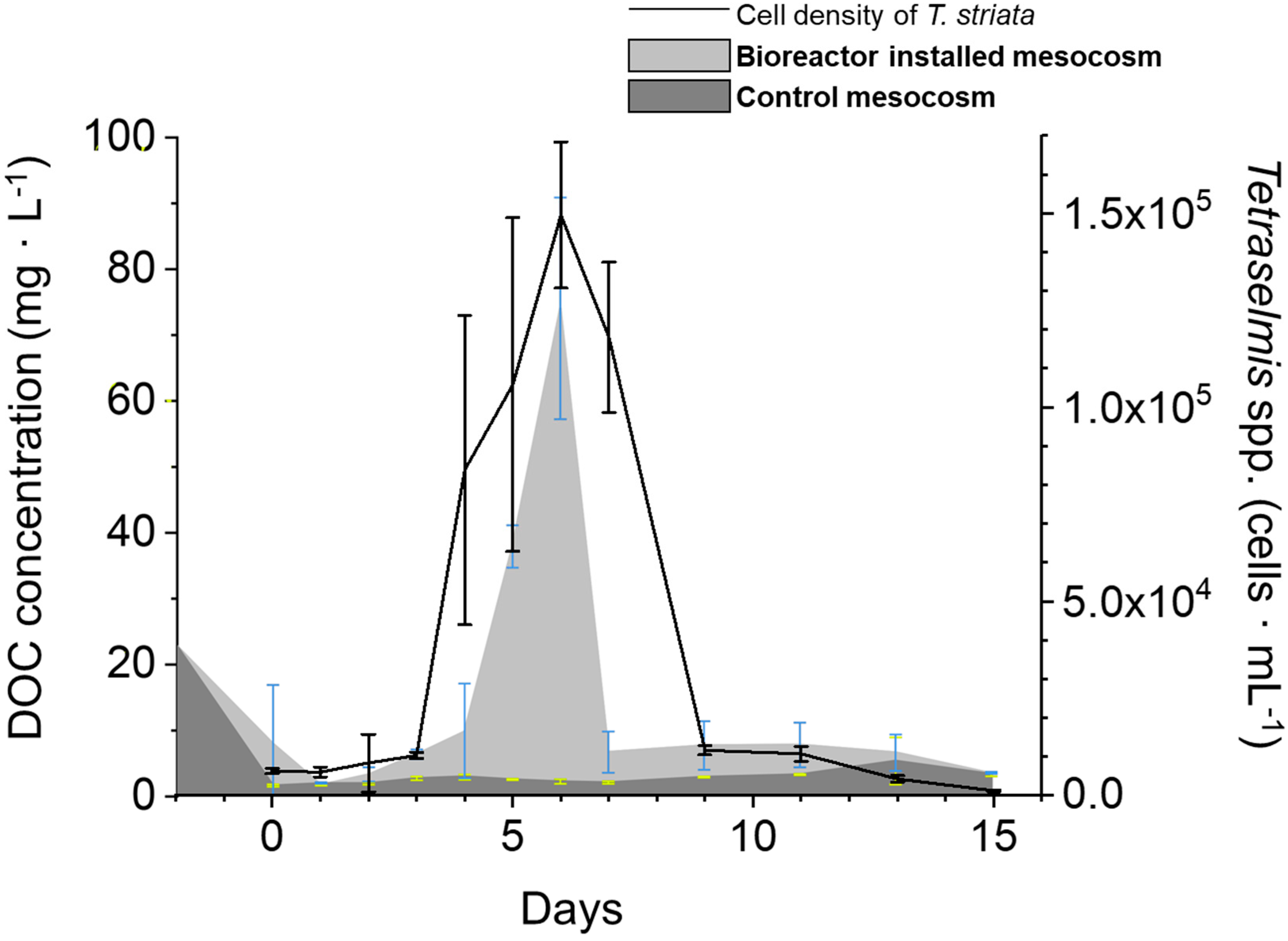 Applsci 10 03601 g006