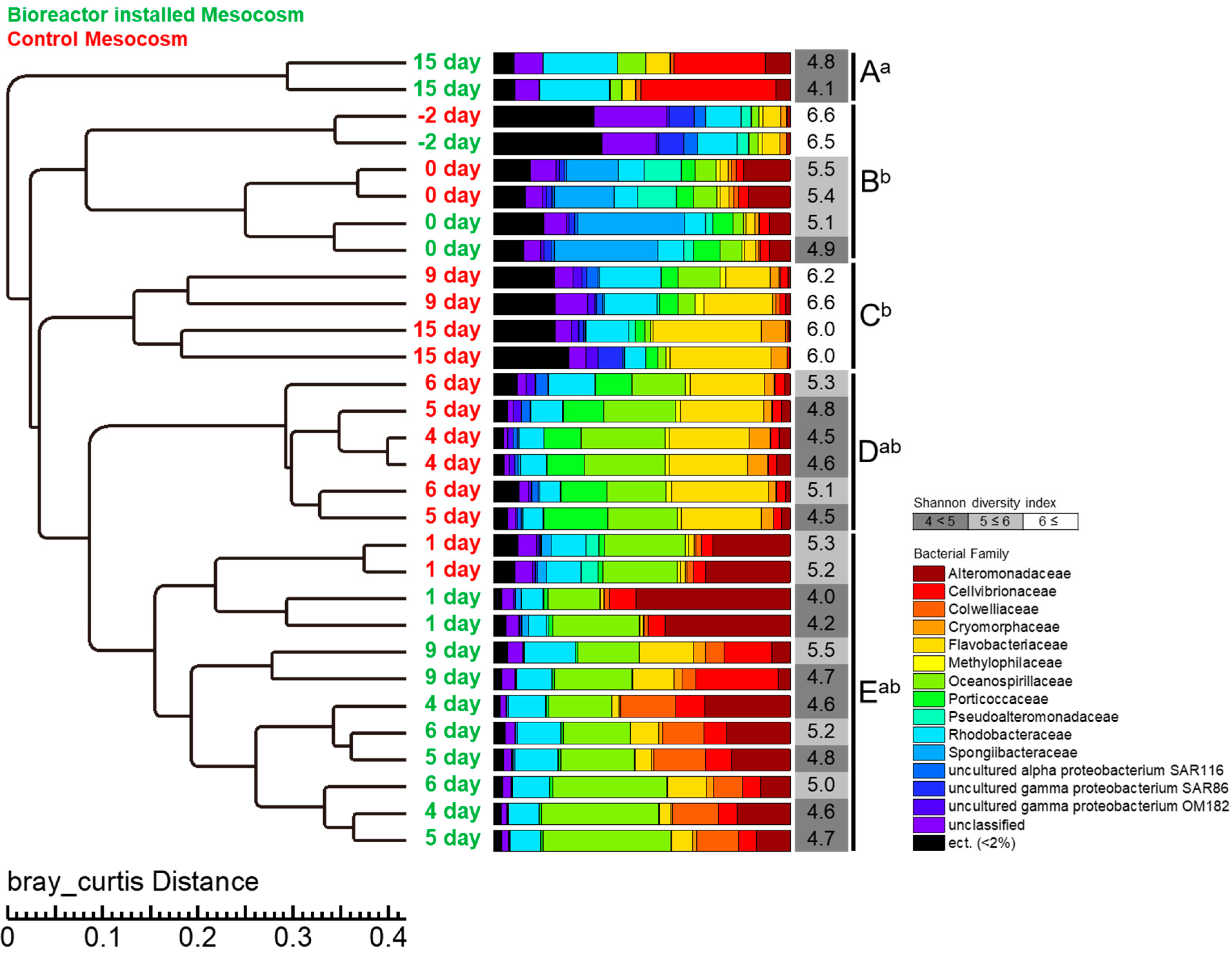 Applsci 10 03601 g009