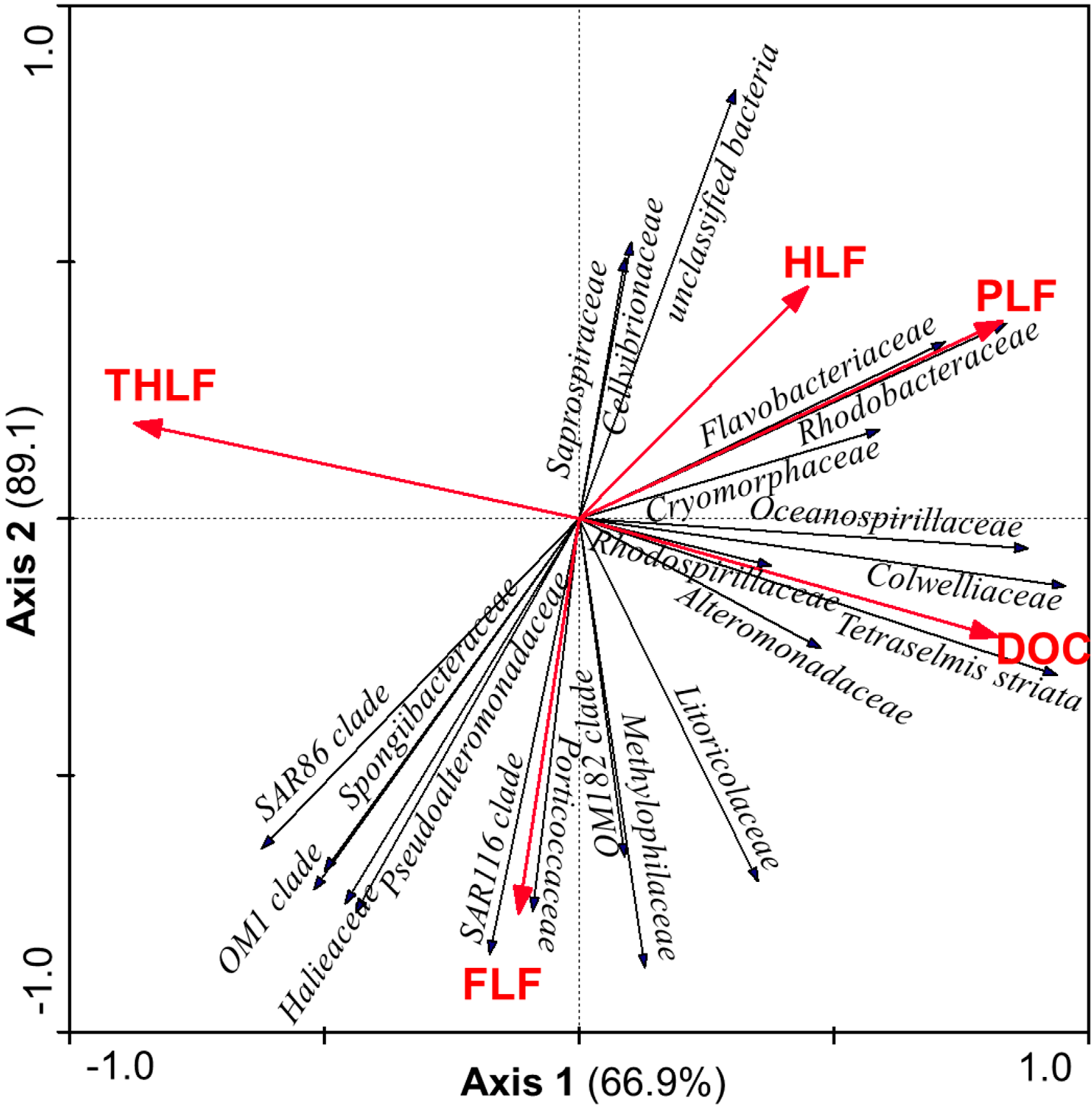 Applsci 10 03601 g010