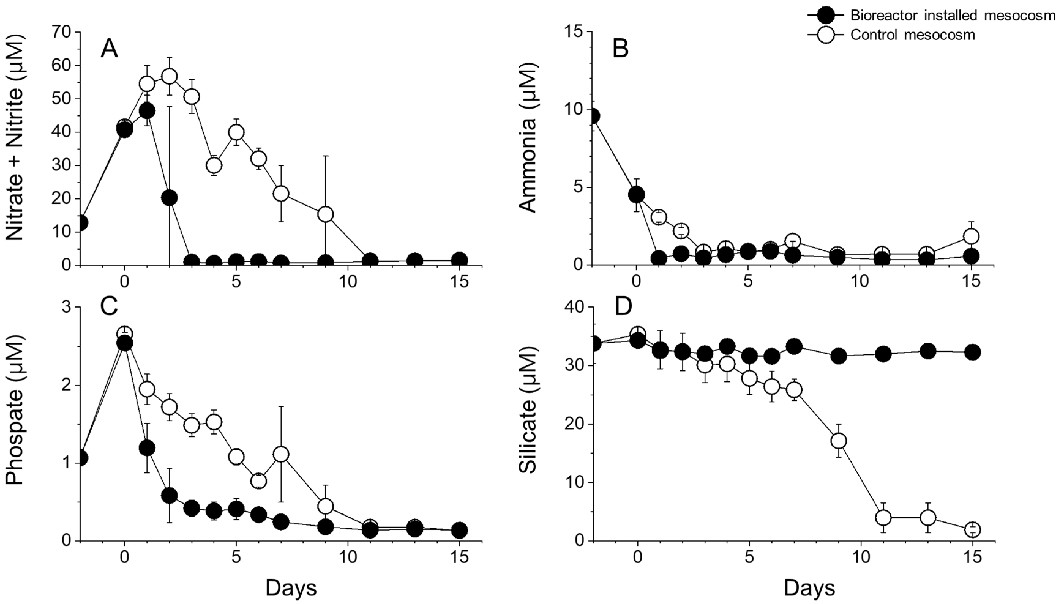 Applsci 10 03601 g011