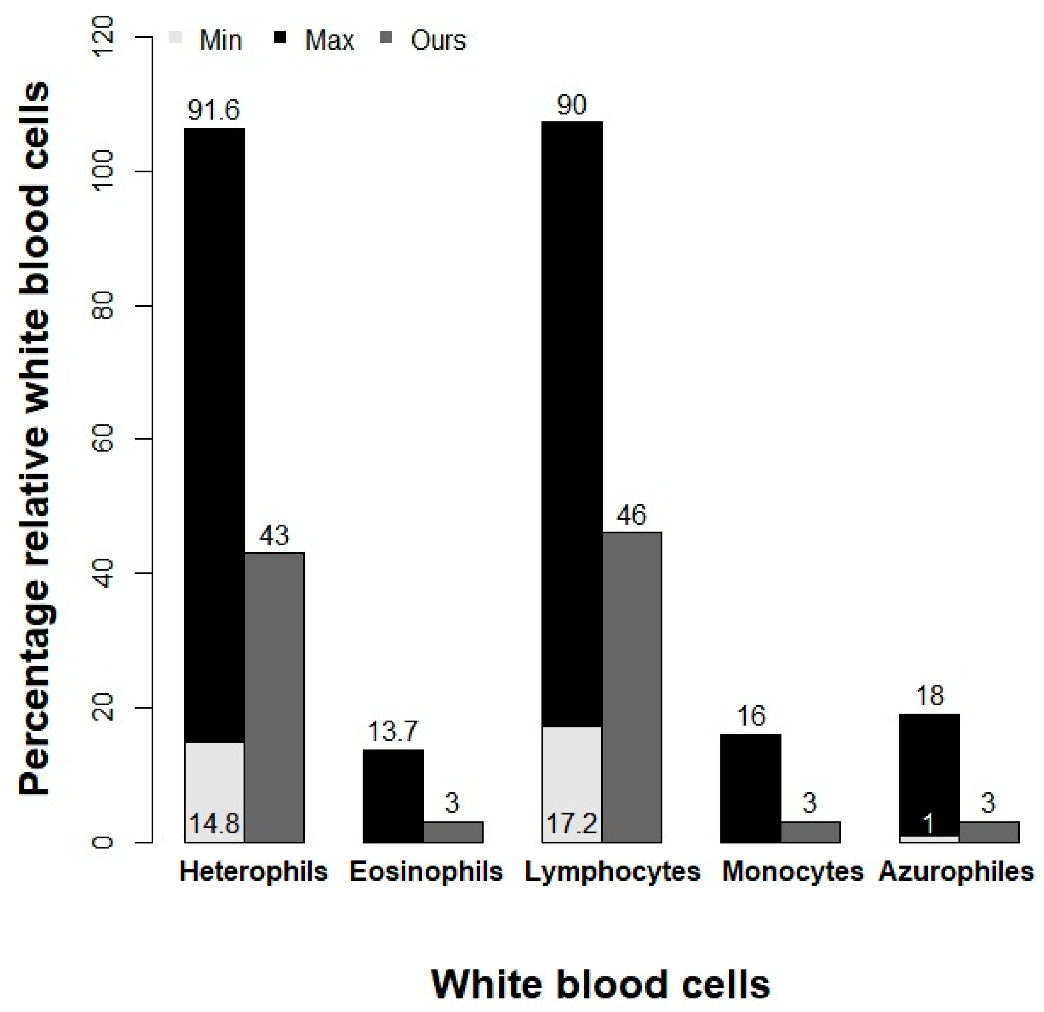 Applsci 10 03602 g007
