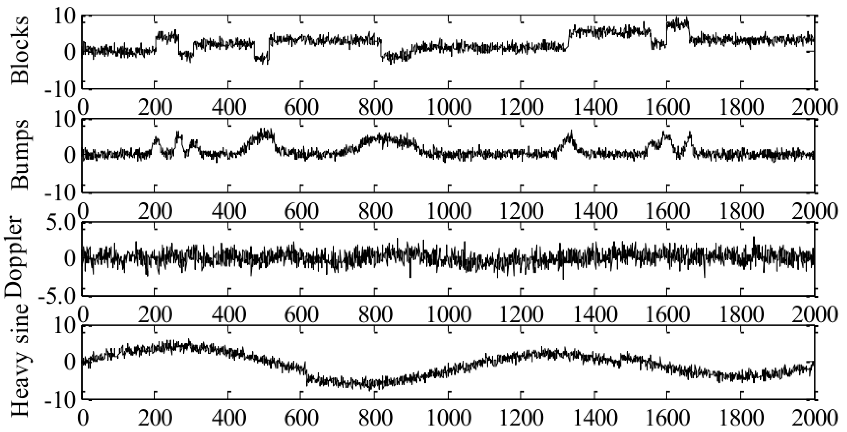 Applsci 10 03605 g003