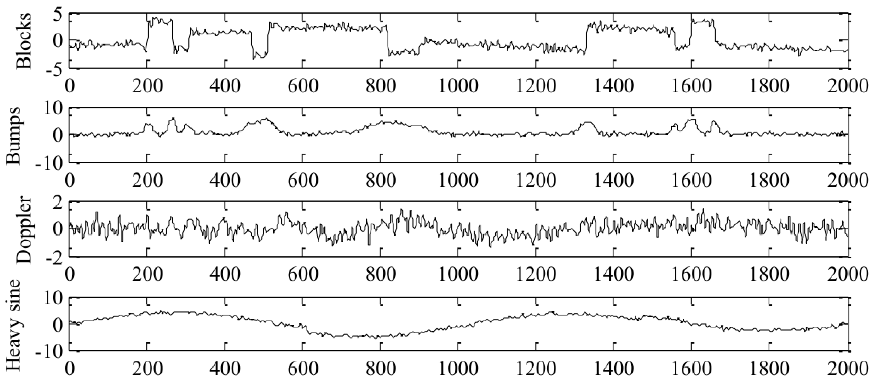 Applsci 10 03605 g006