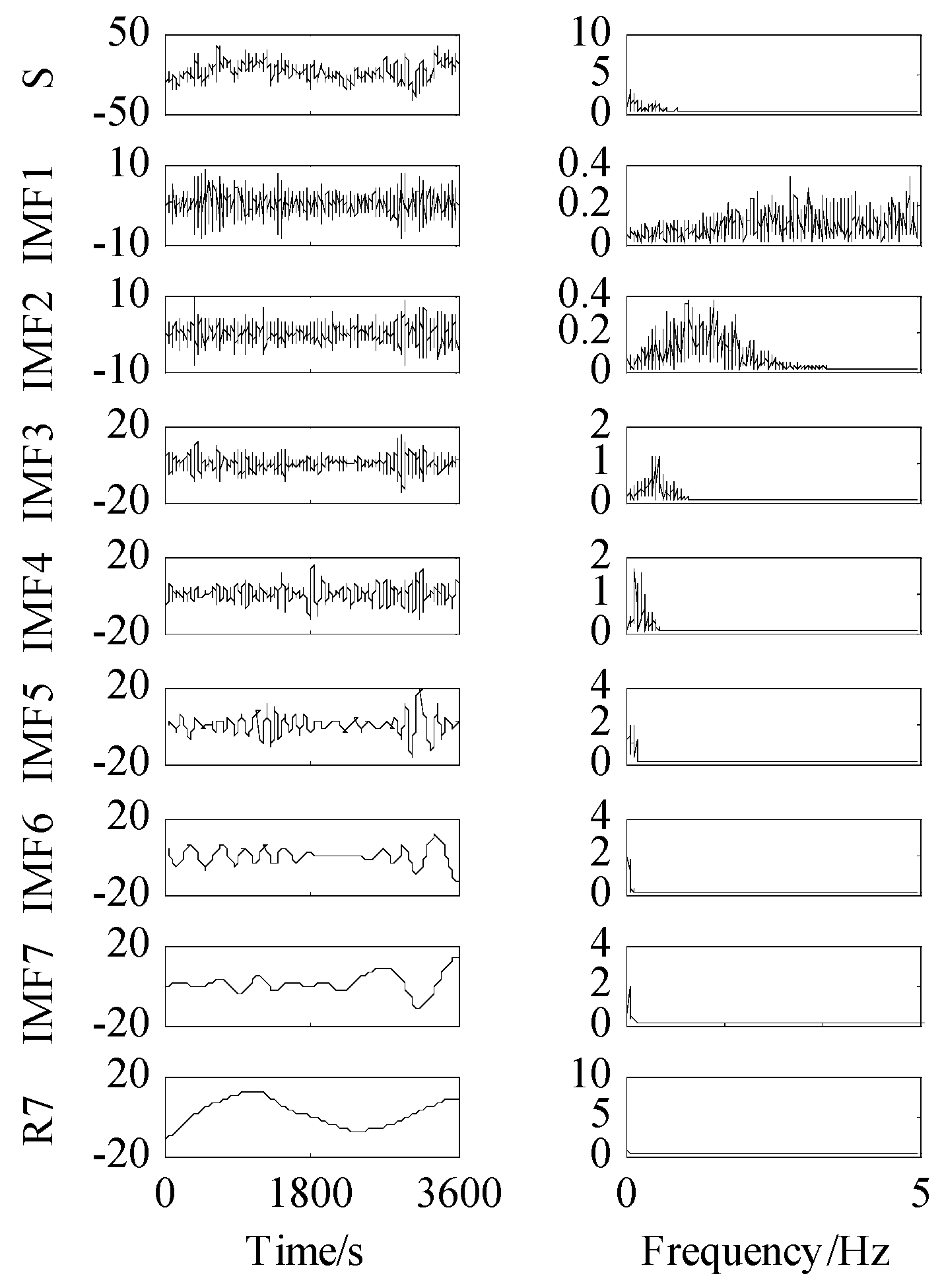 Applsci 10 03605 g011