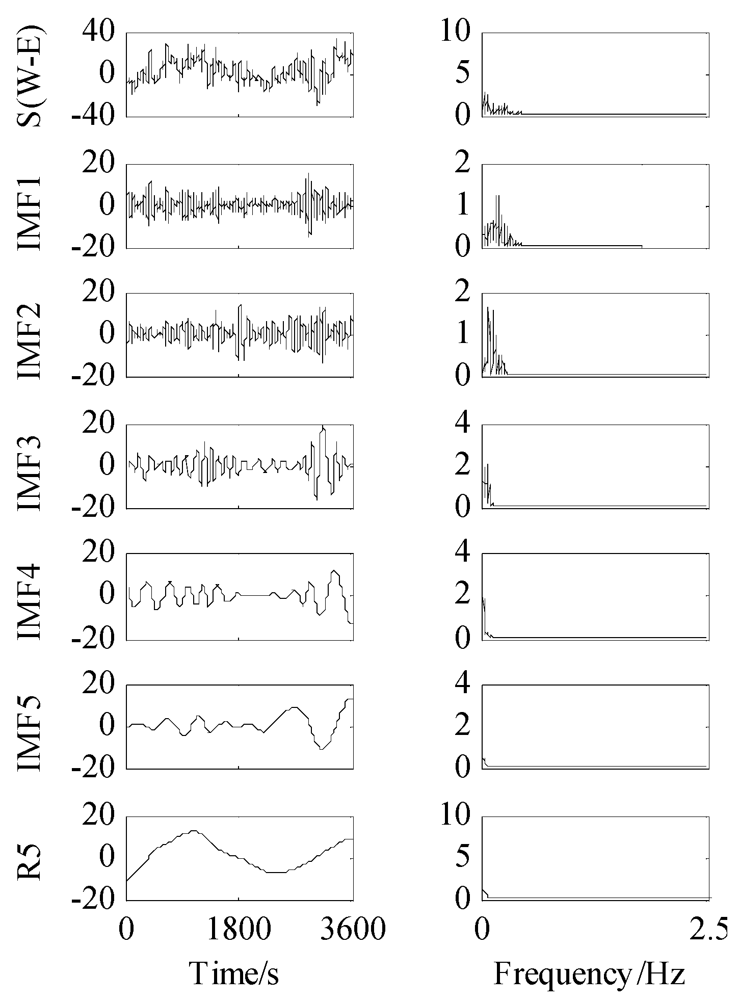 Applsci 10 03605 g012