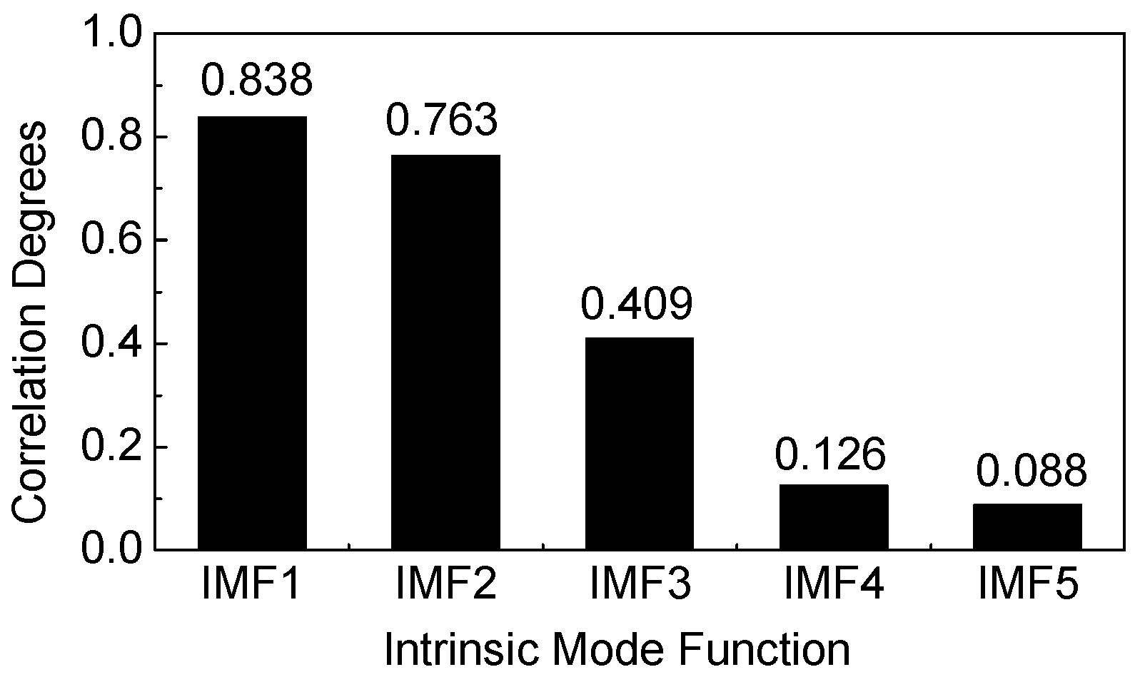 Applsci 10 03605 g014