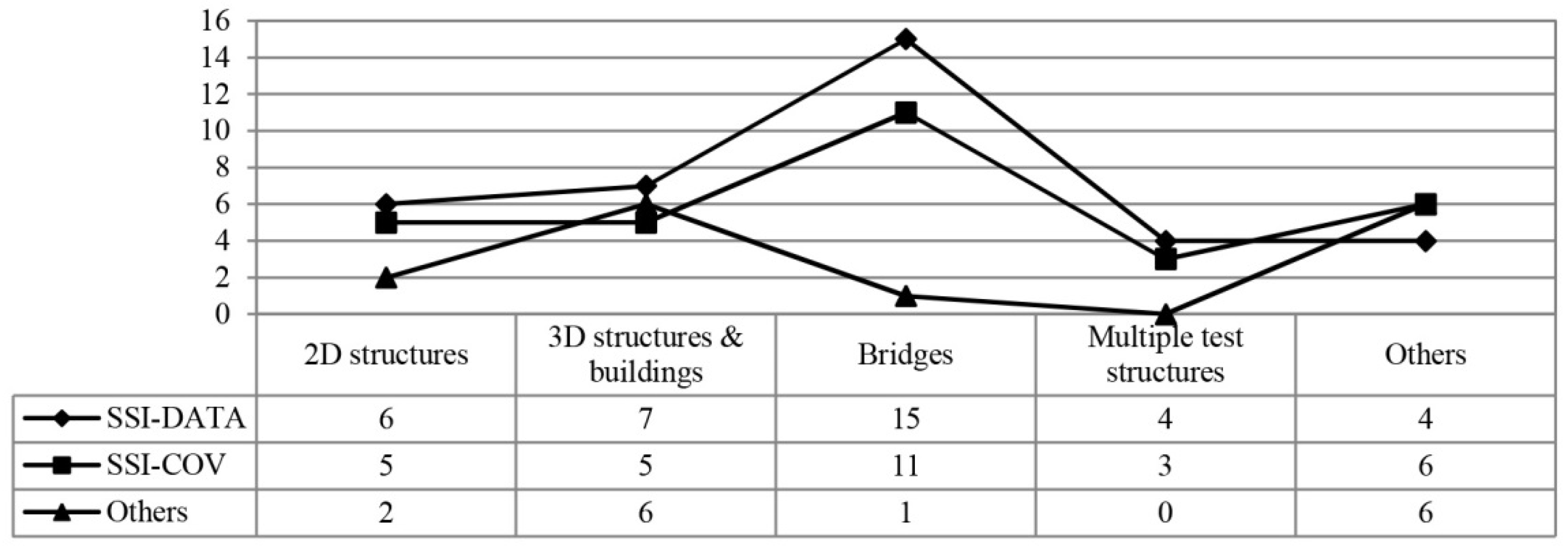 Applsci 10 03607 g005