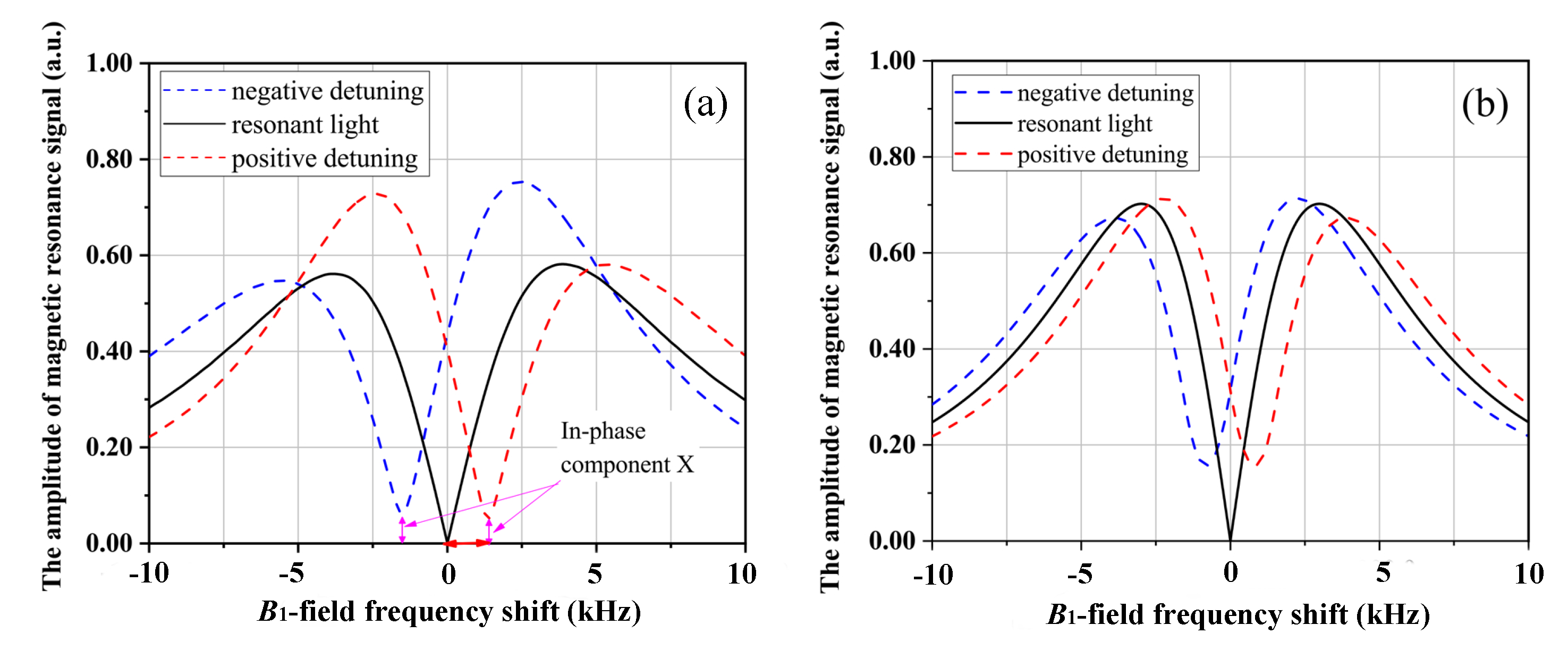 Applsci 10 03608 g002