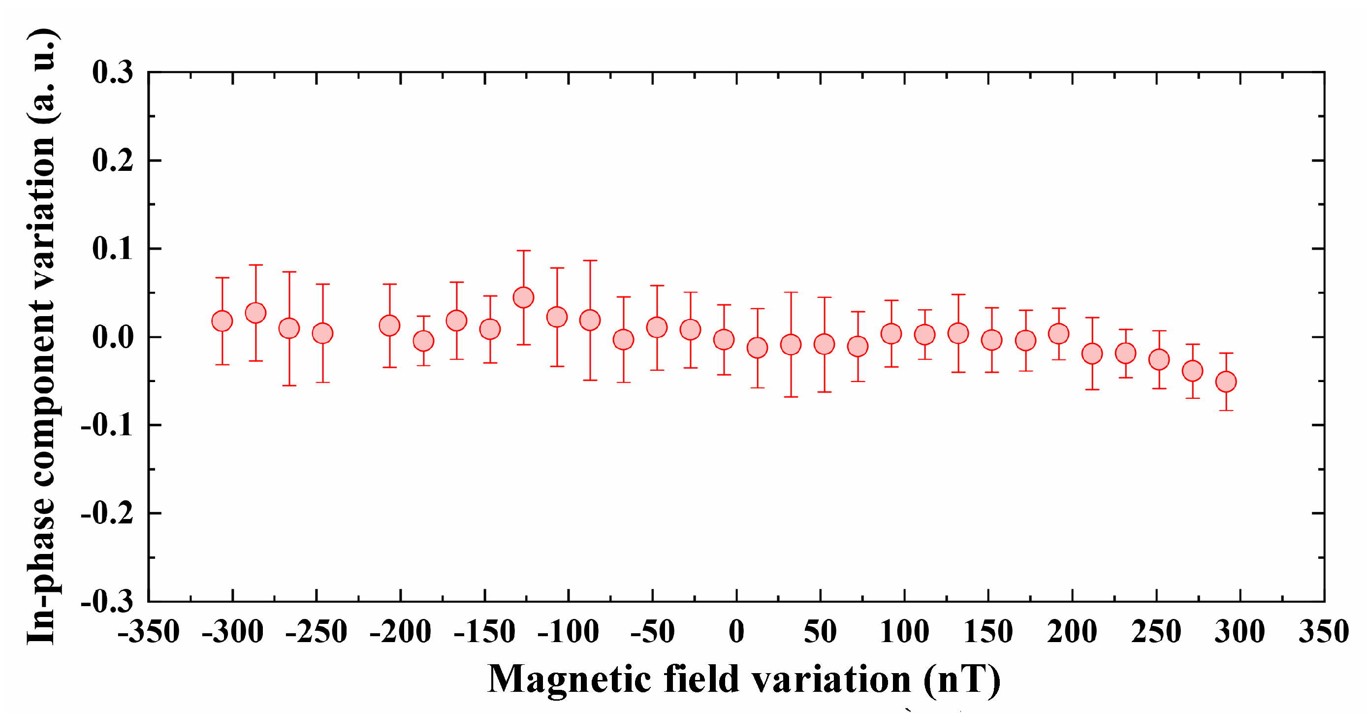Applsci 10 03608 g005