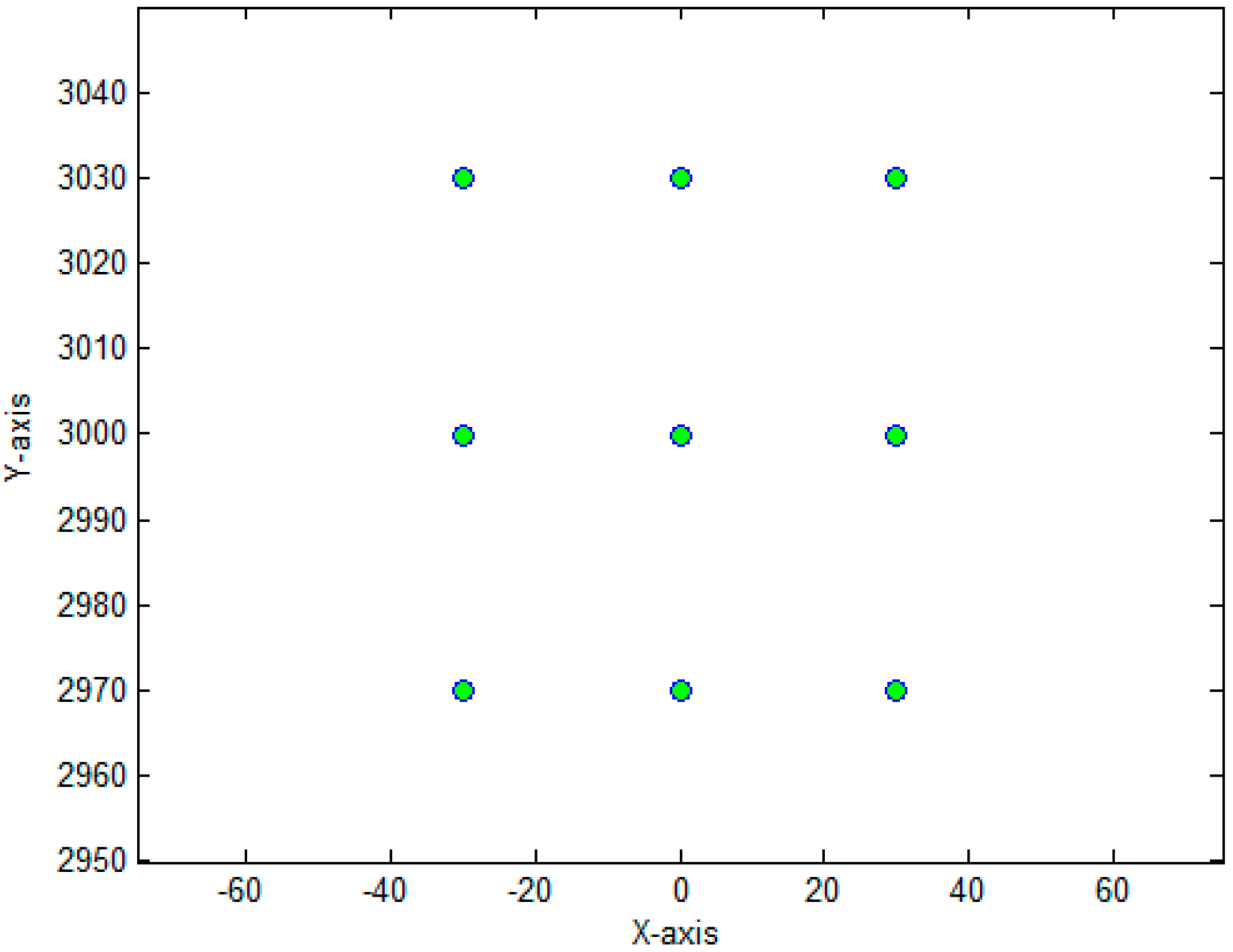 Applsci 10 03609 g004