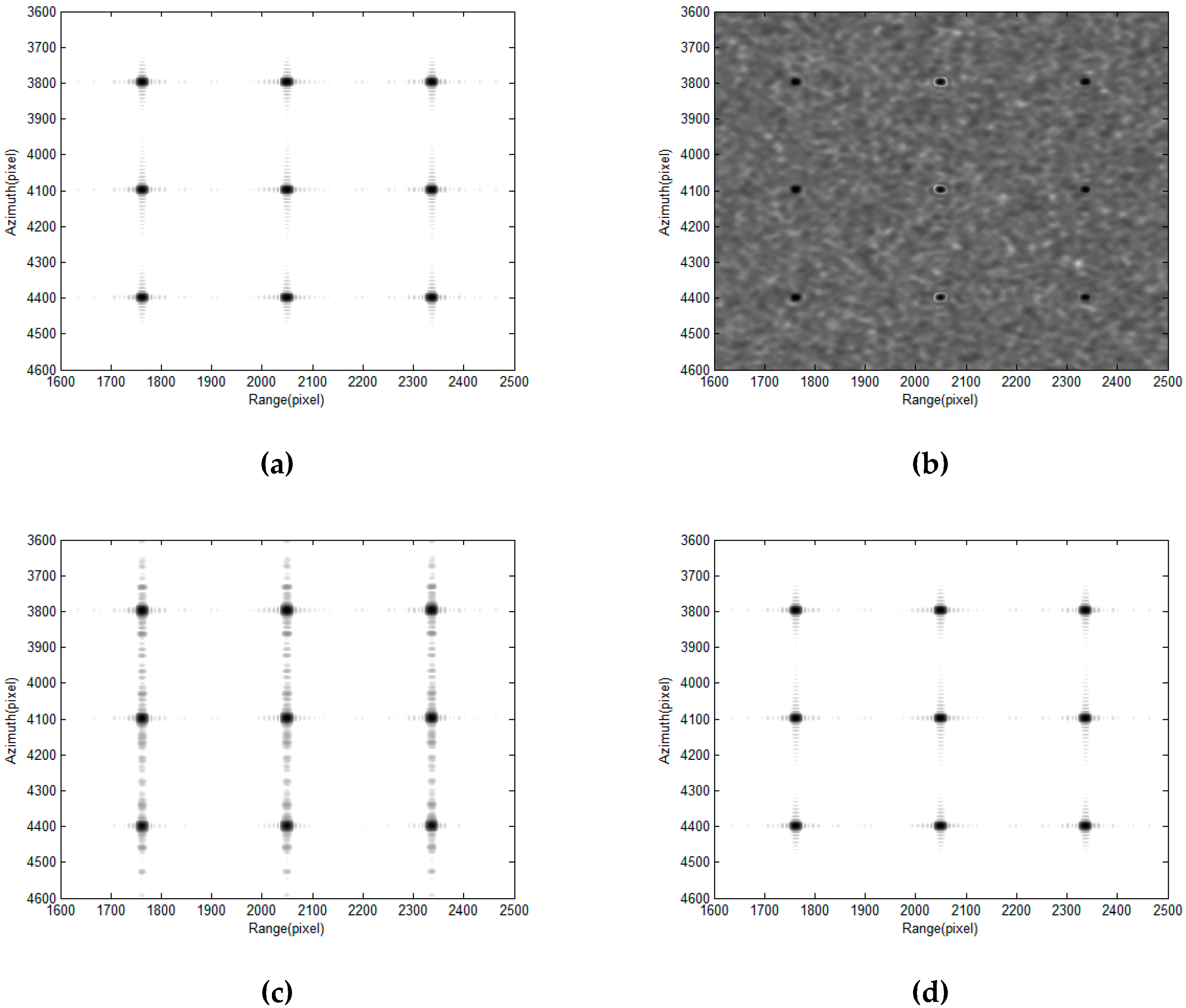 Applsci 10 03609 g005a