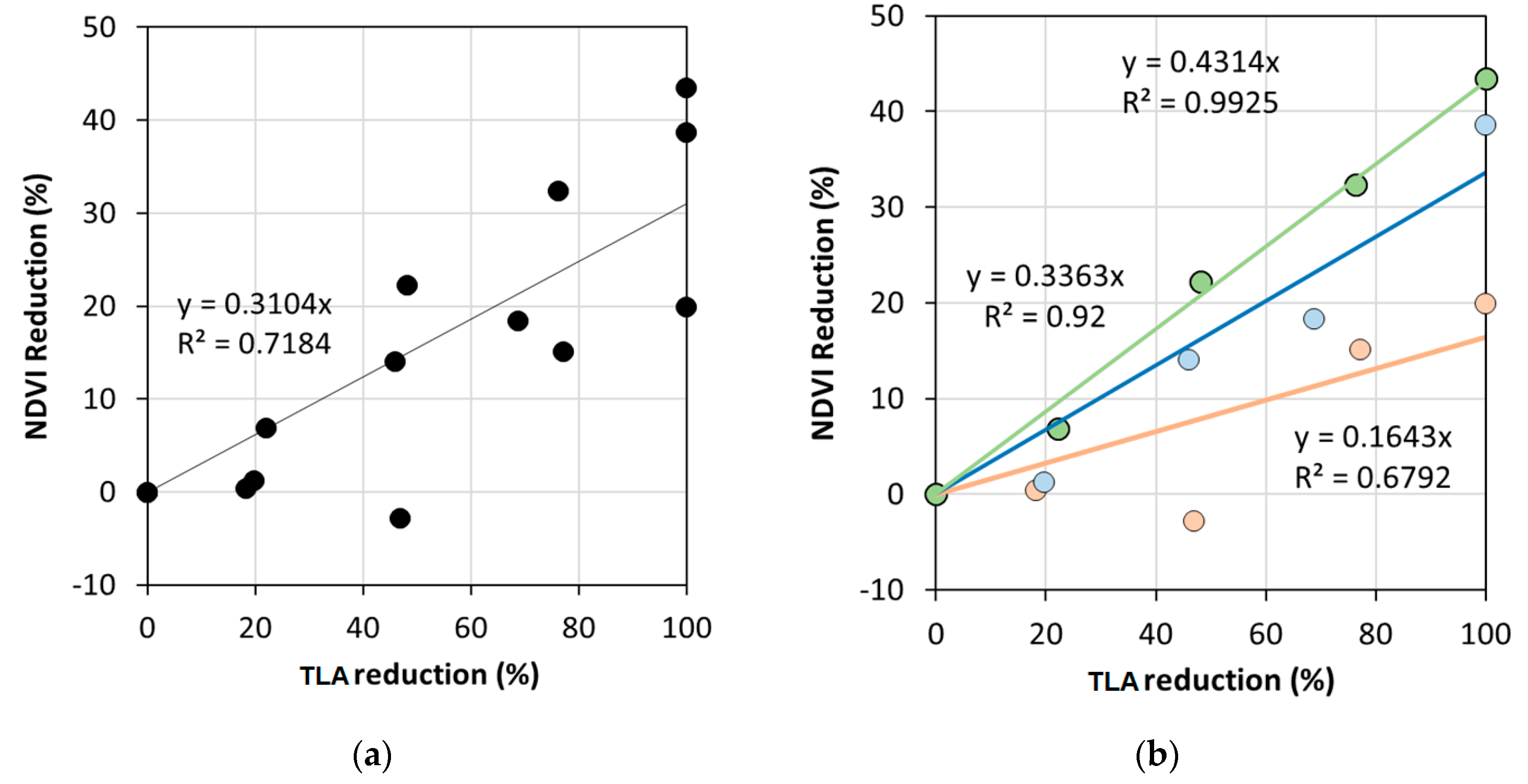Applsci 10 03612 g006