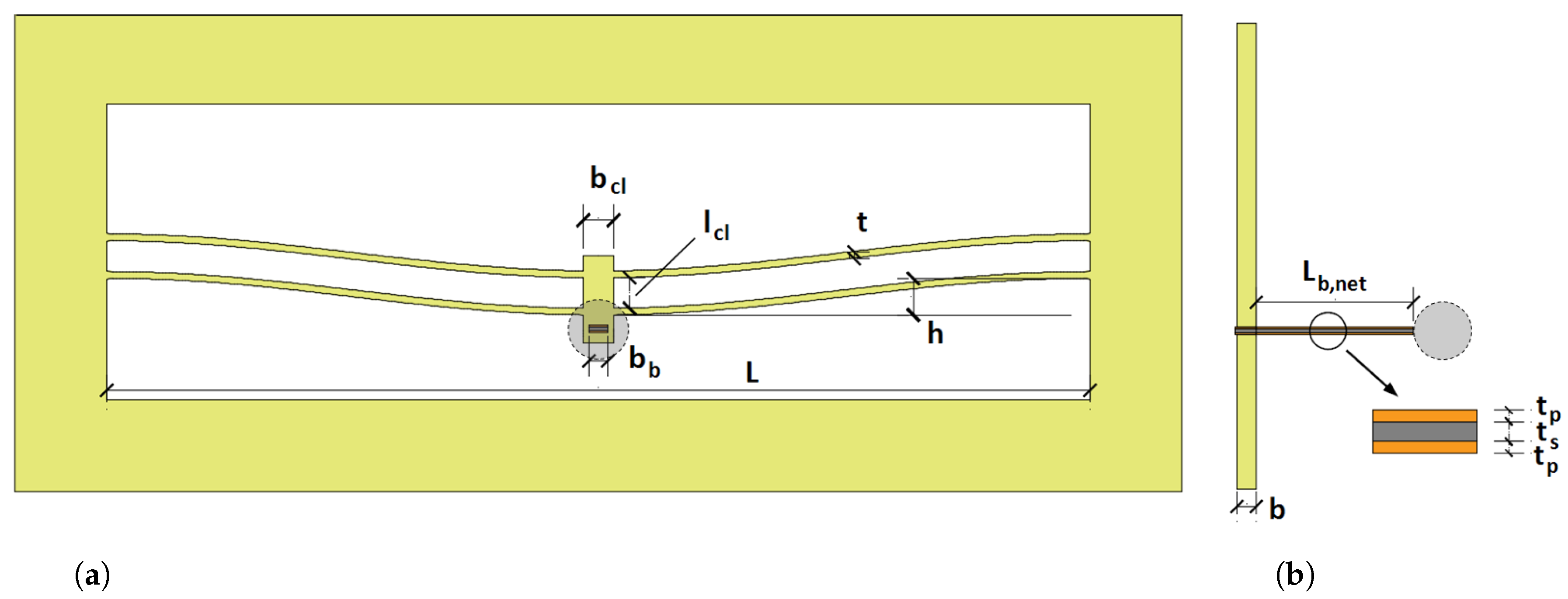 Applsci 10 03614 g002