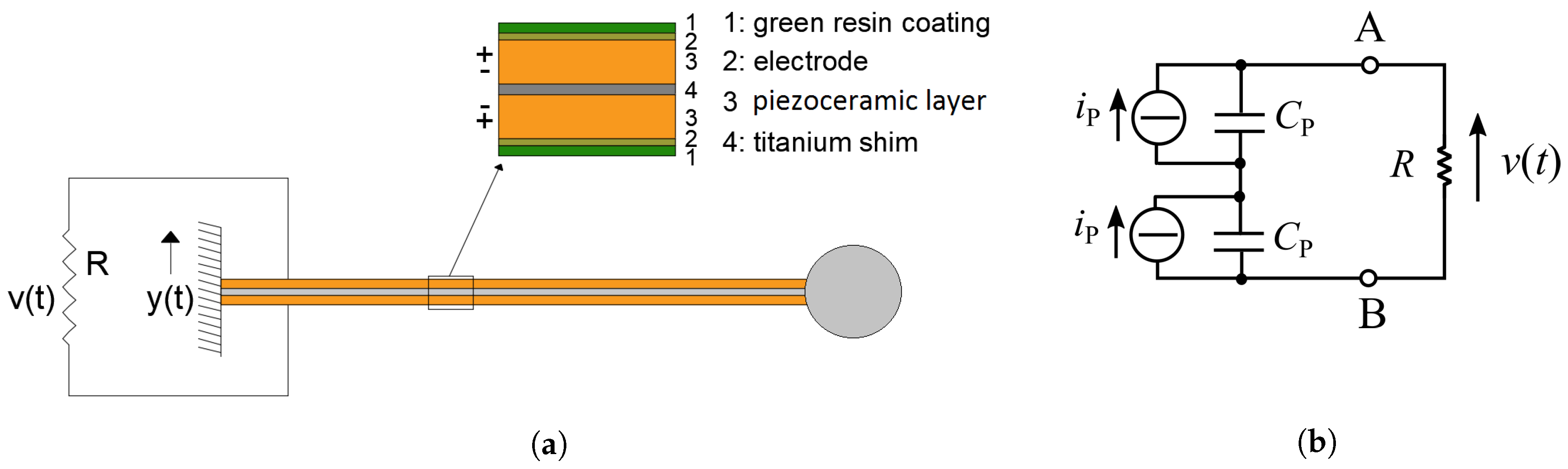 Applsci 10 03614 g003
