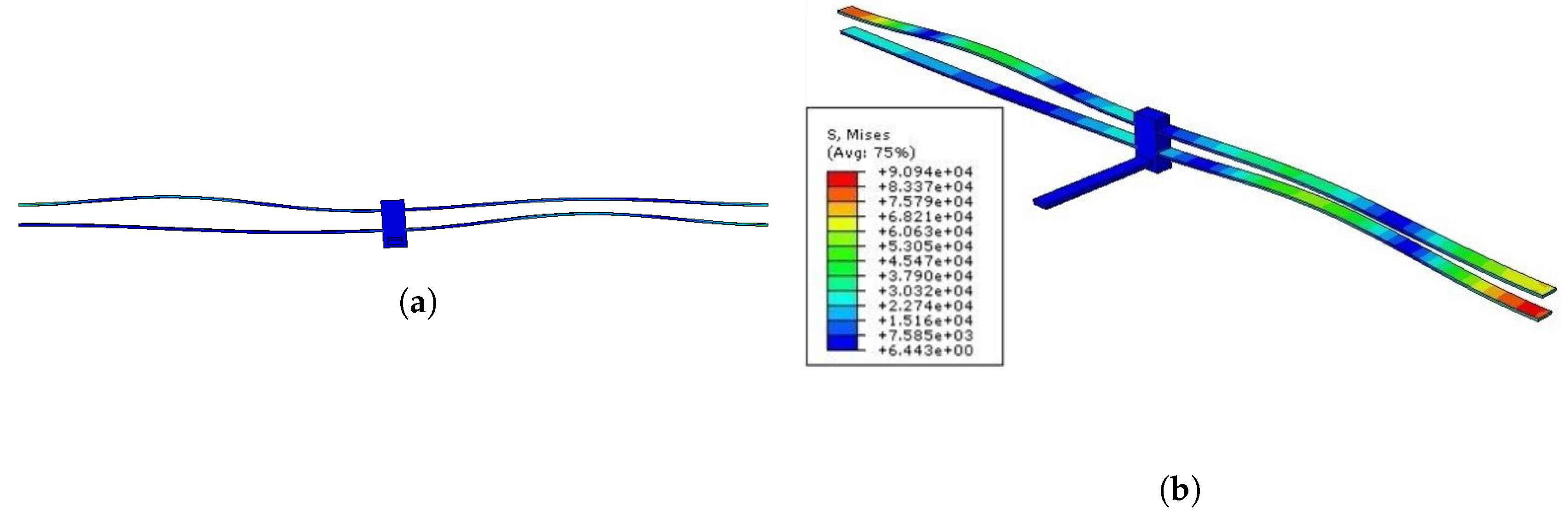 Applsci 10 03614 g005