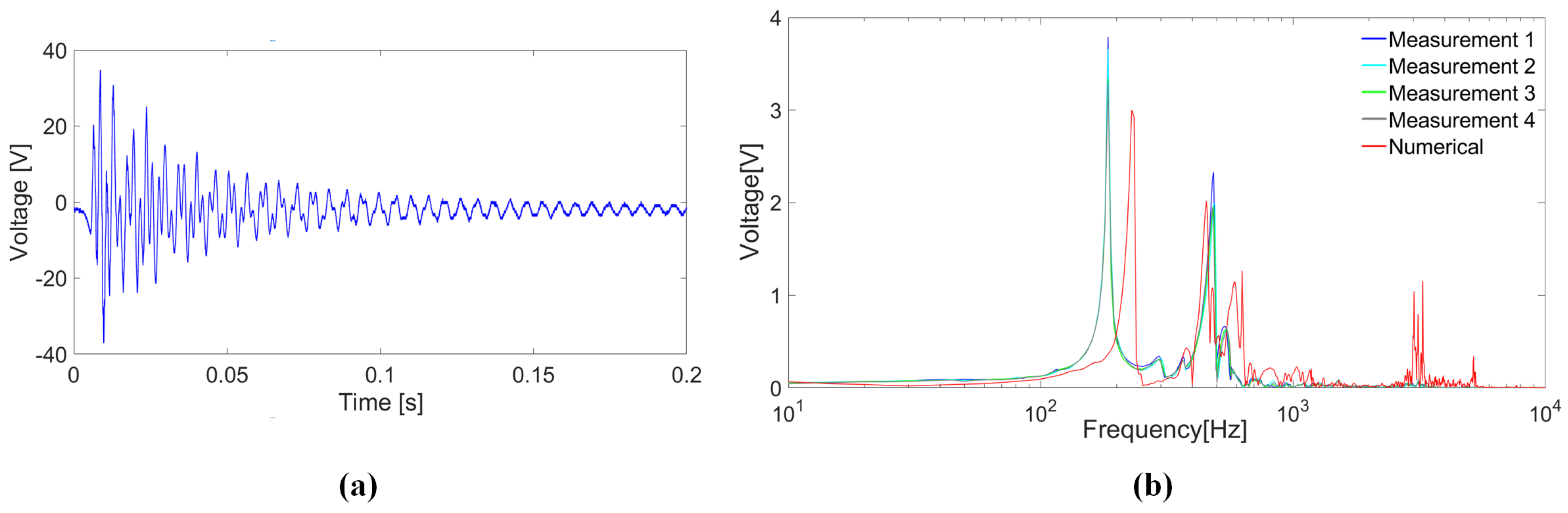Applsci 10 03614 g010