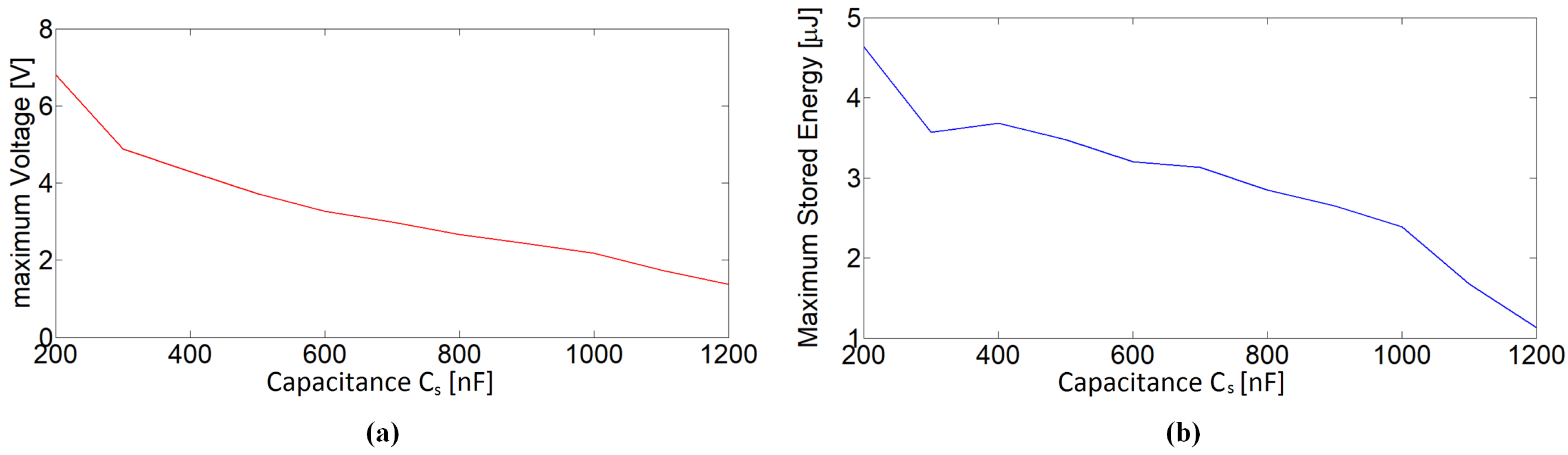 Applsci 10 03614 g014